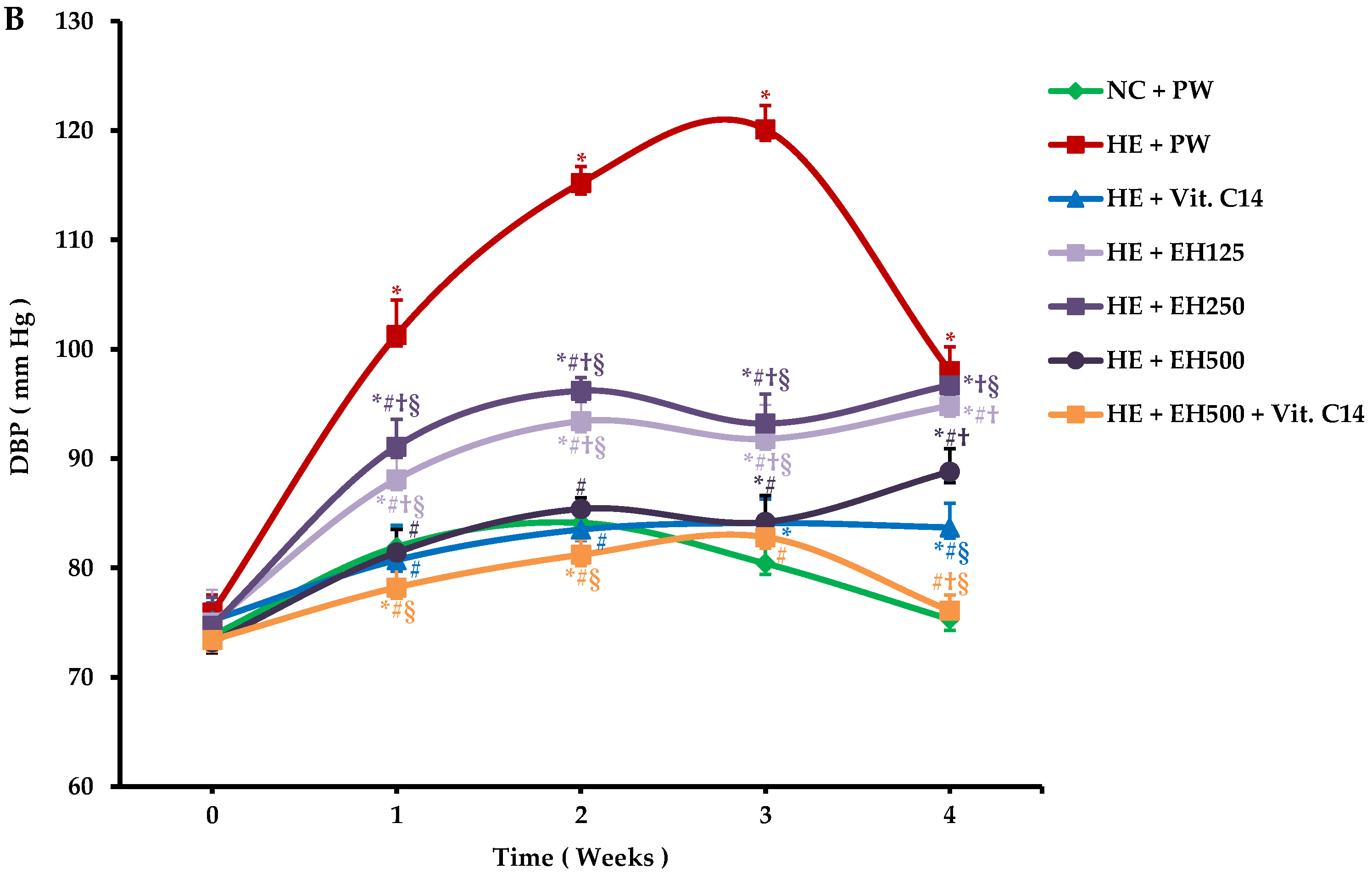 Molecules 27 00866 g001b Molecules 27 00866 g001b