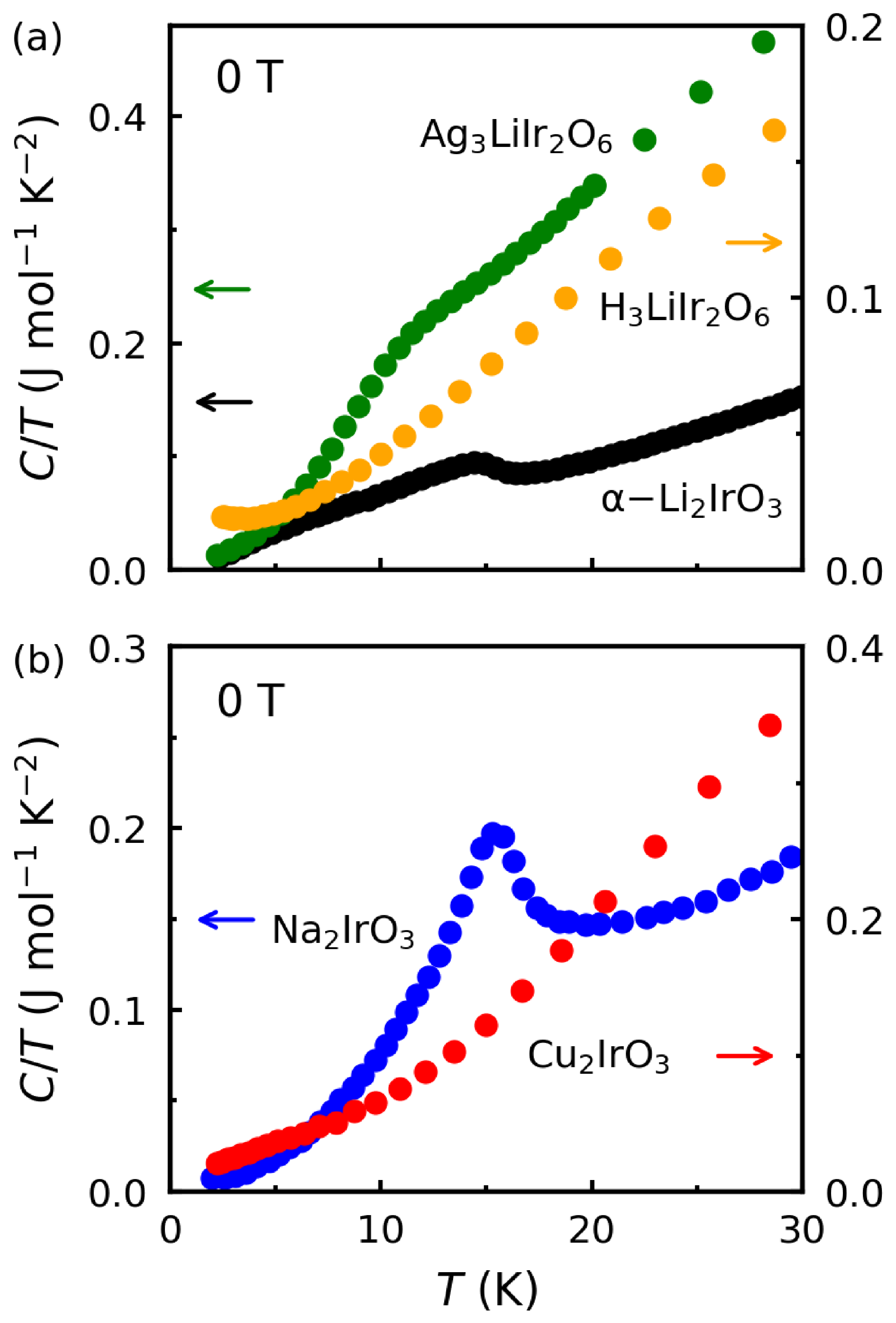 Molecules 27 00871 g006 550