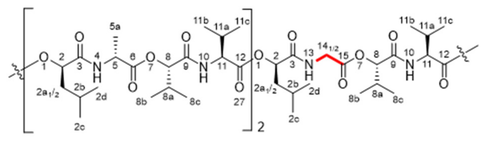 Molecules 27 00872 g005 550