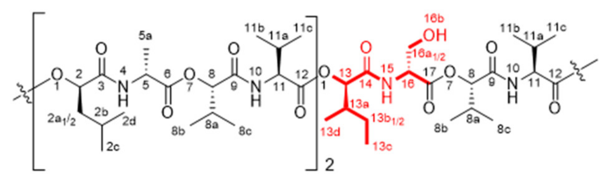 Molecules 27 00872 g007 550