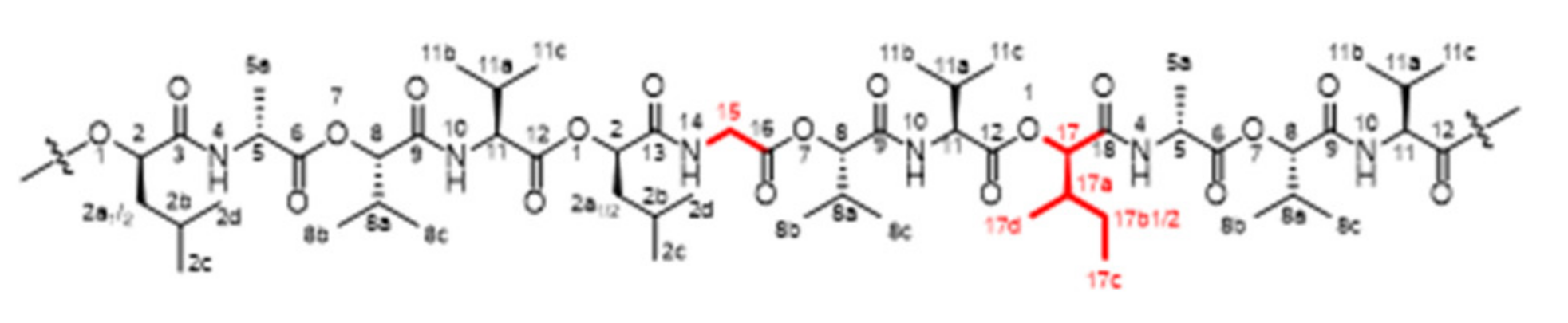 Molecules 27 00872 g009 550