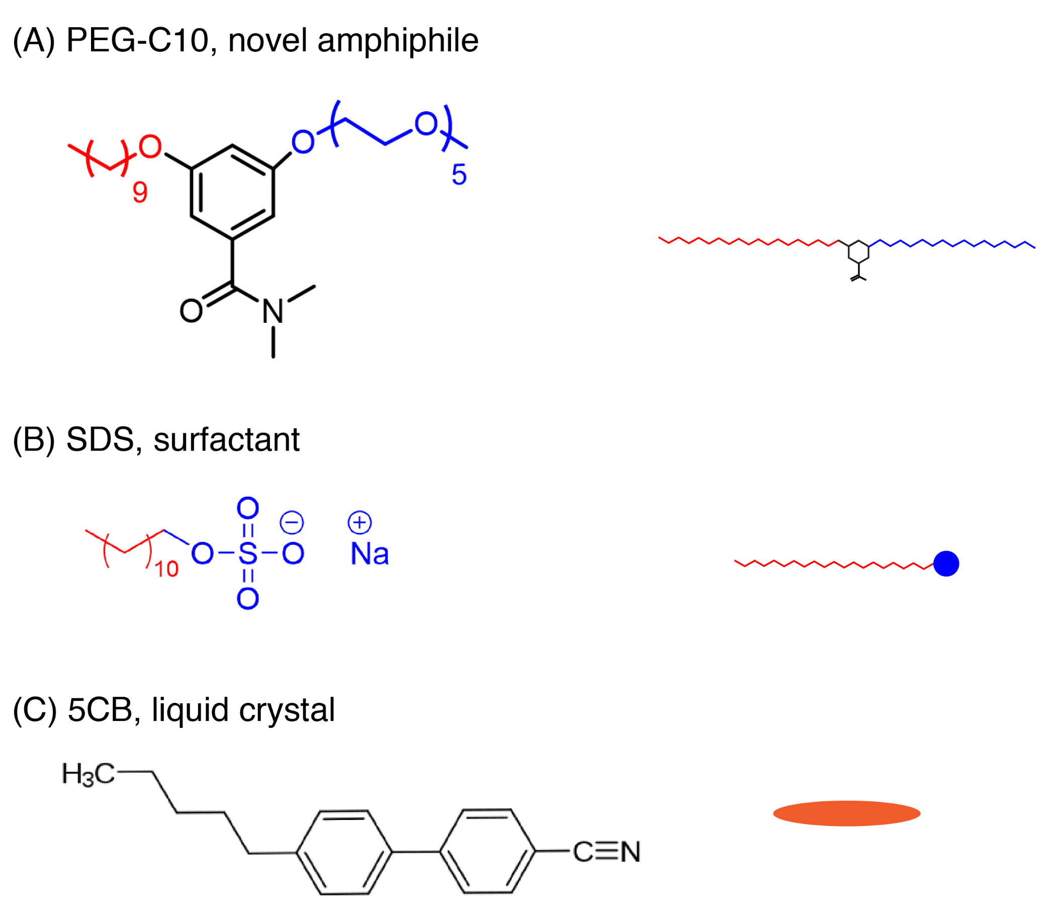 Molecules 27 00878 g001 550