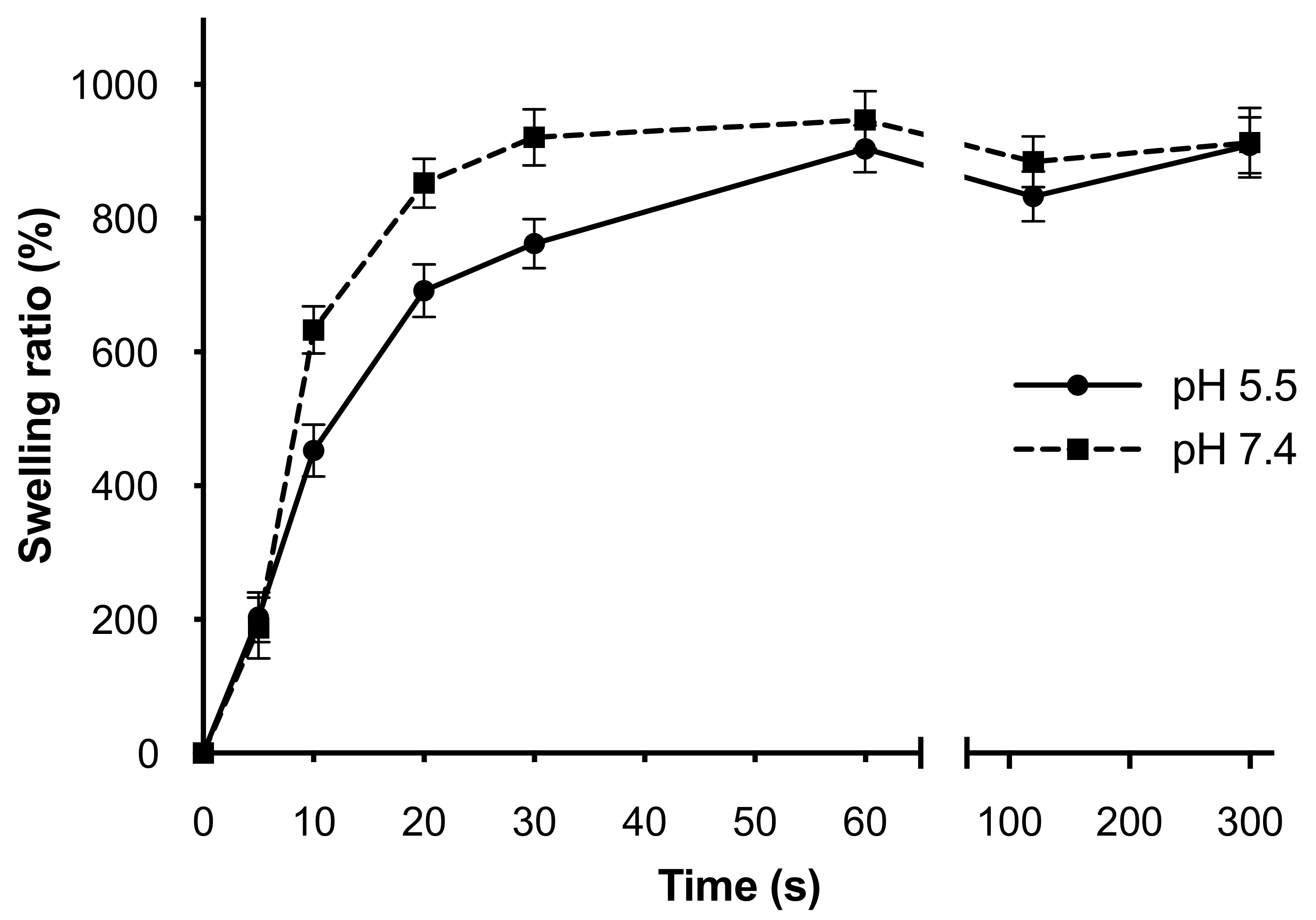 Molecules 27 00882 g003
