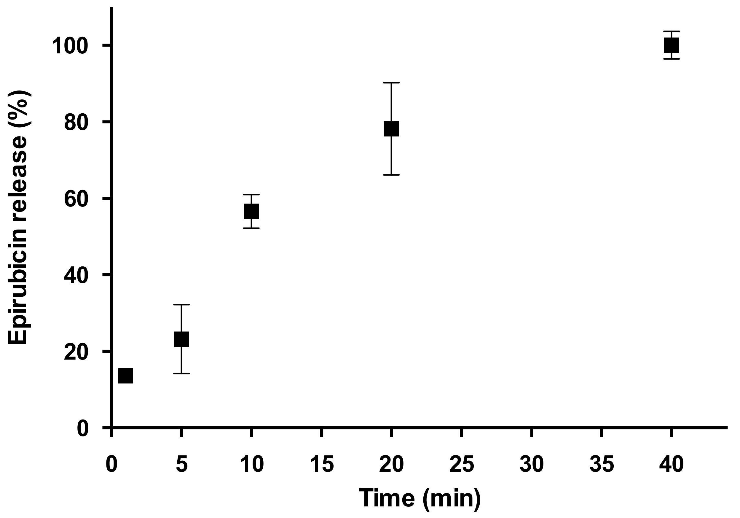 Molecules 27 00882 g004