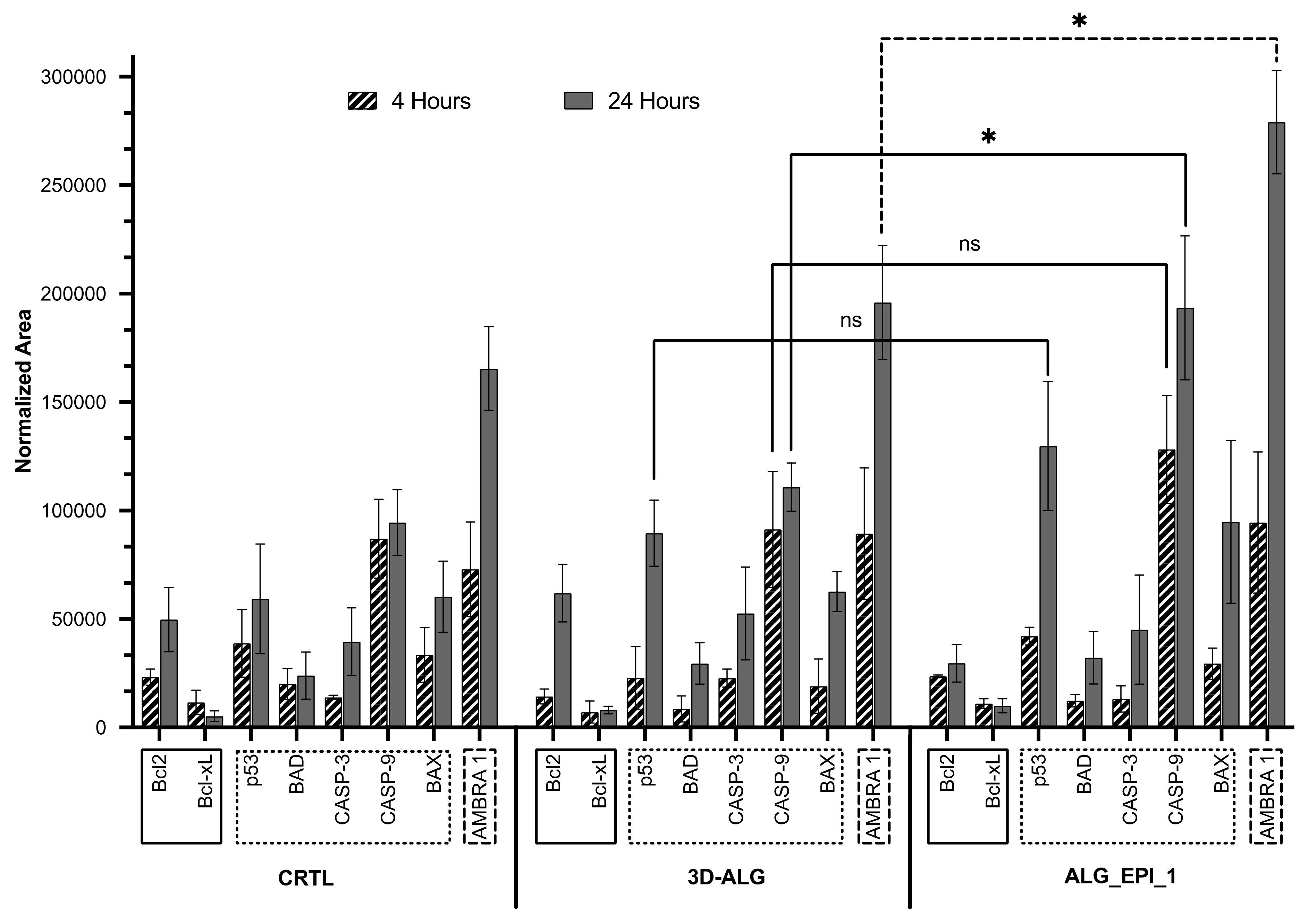 Molecules 27 00882 g006