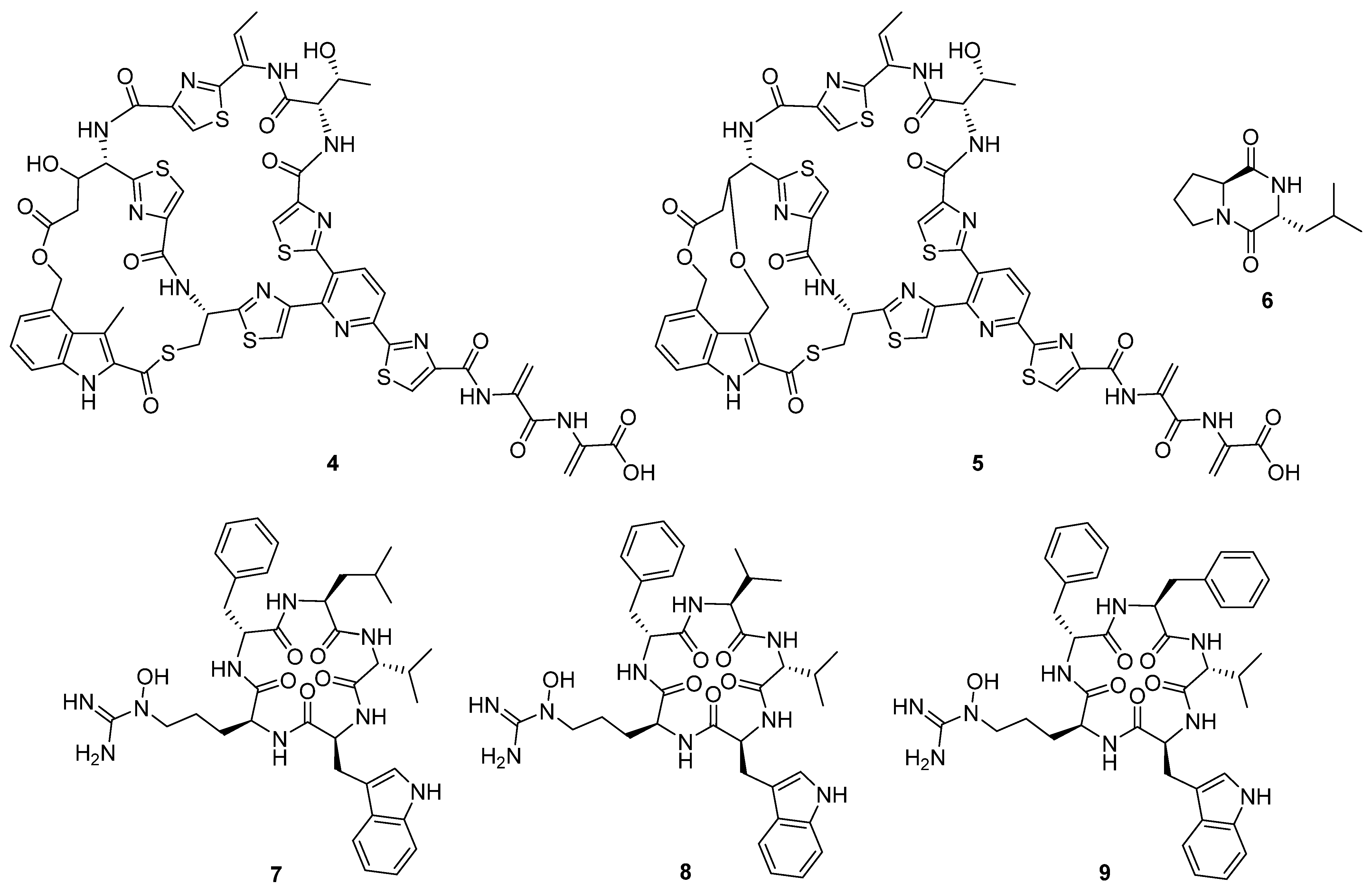 Molecules 27 00887 g005 550