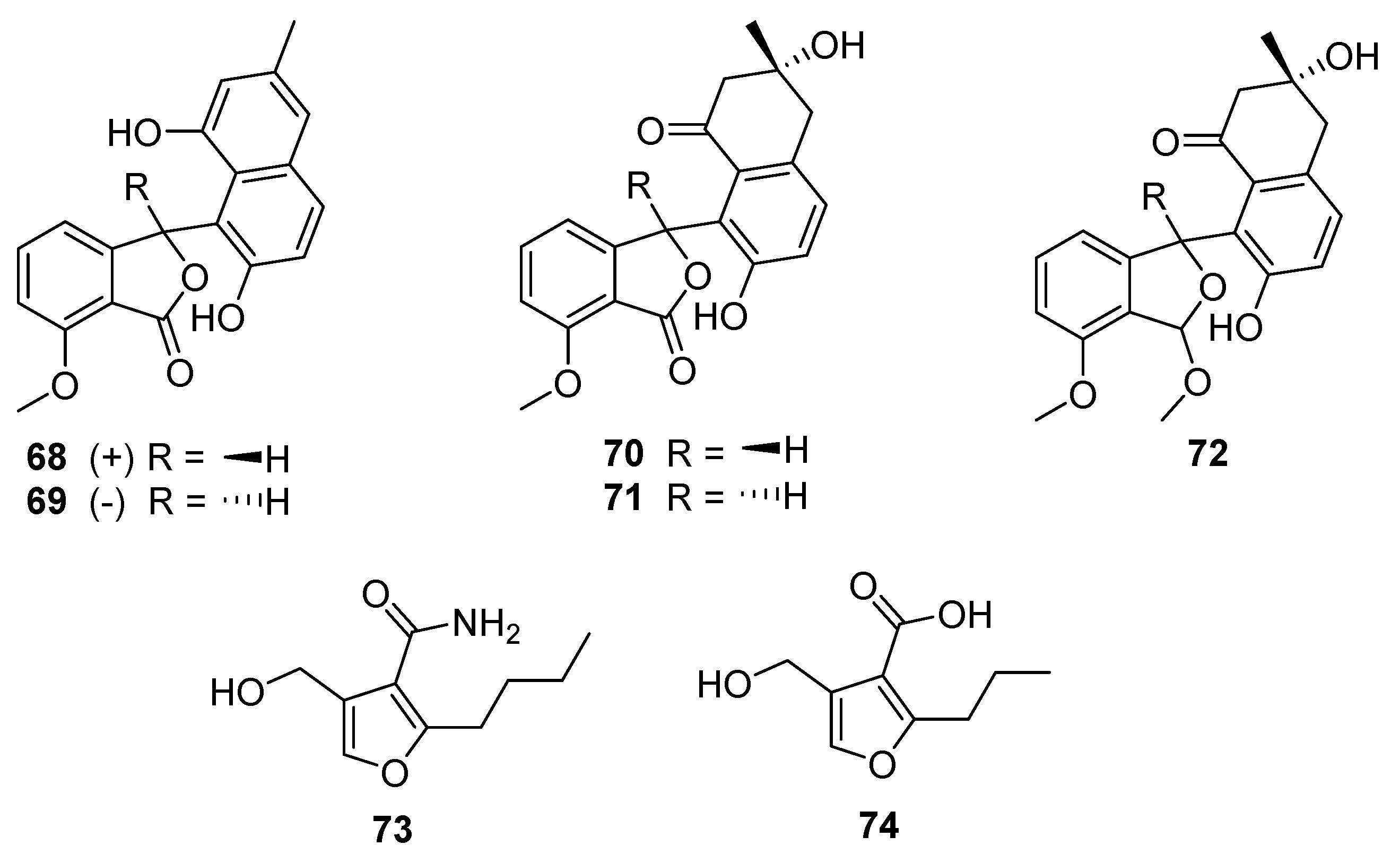 Molecules 27 00887 g019 550
