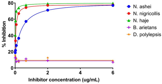 what are the side effects of tirzepatide for weight loss Comparative safety and side effects of semaglutide and tirzepatide: Implications for clinical decision-making in obesity management what are the side effects of tirzepatide for weight loss Comparative safety and side effects of semaglutide and tirzepatide: Implications for clinical decision-making in obesity management