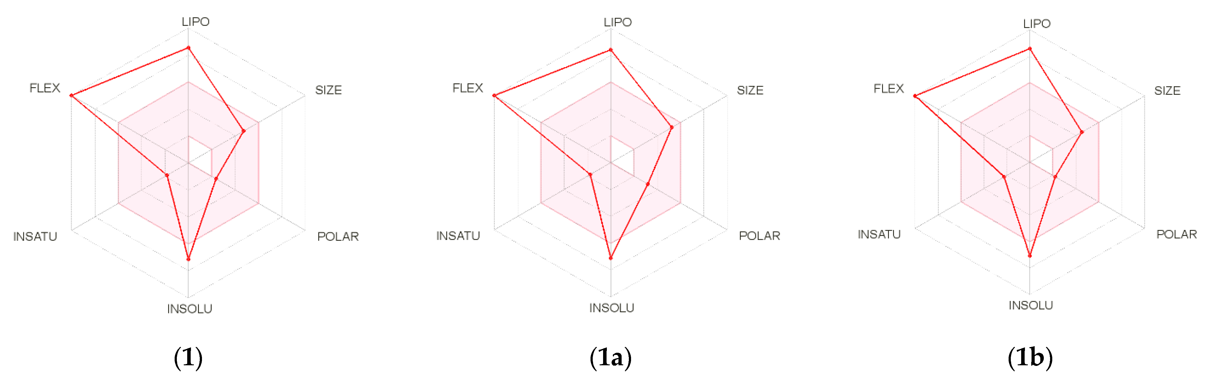 Molecules 27 00893 g003