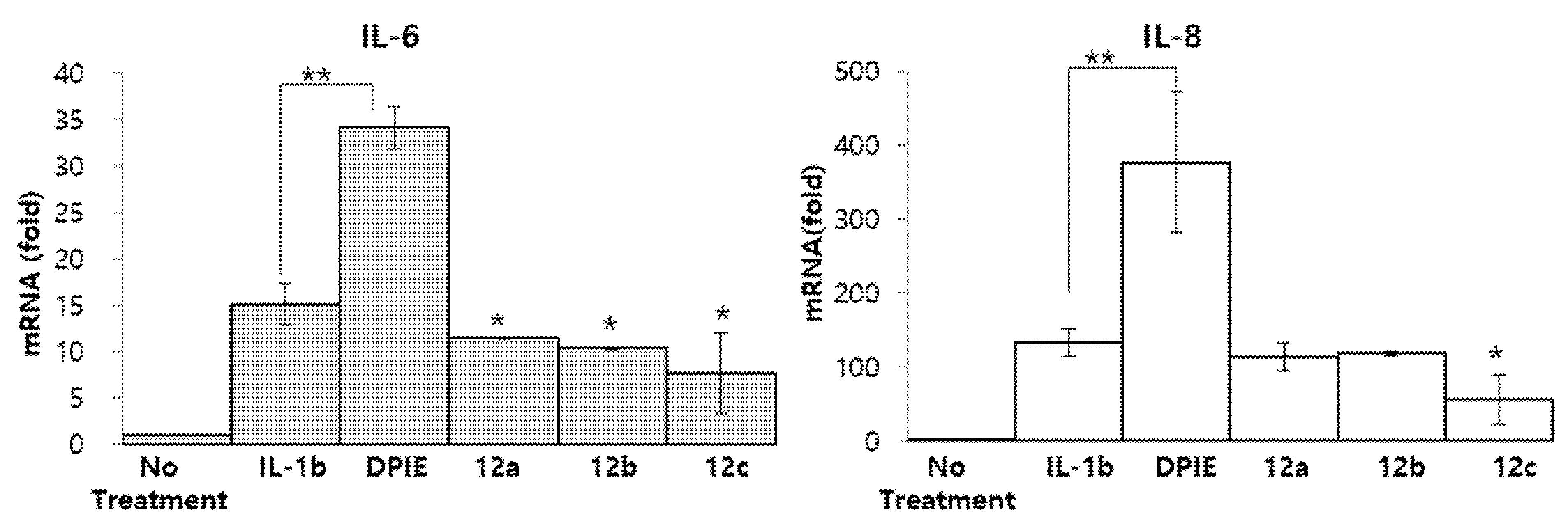 Molecules 27 00899 g004 550