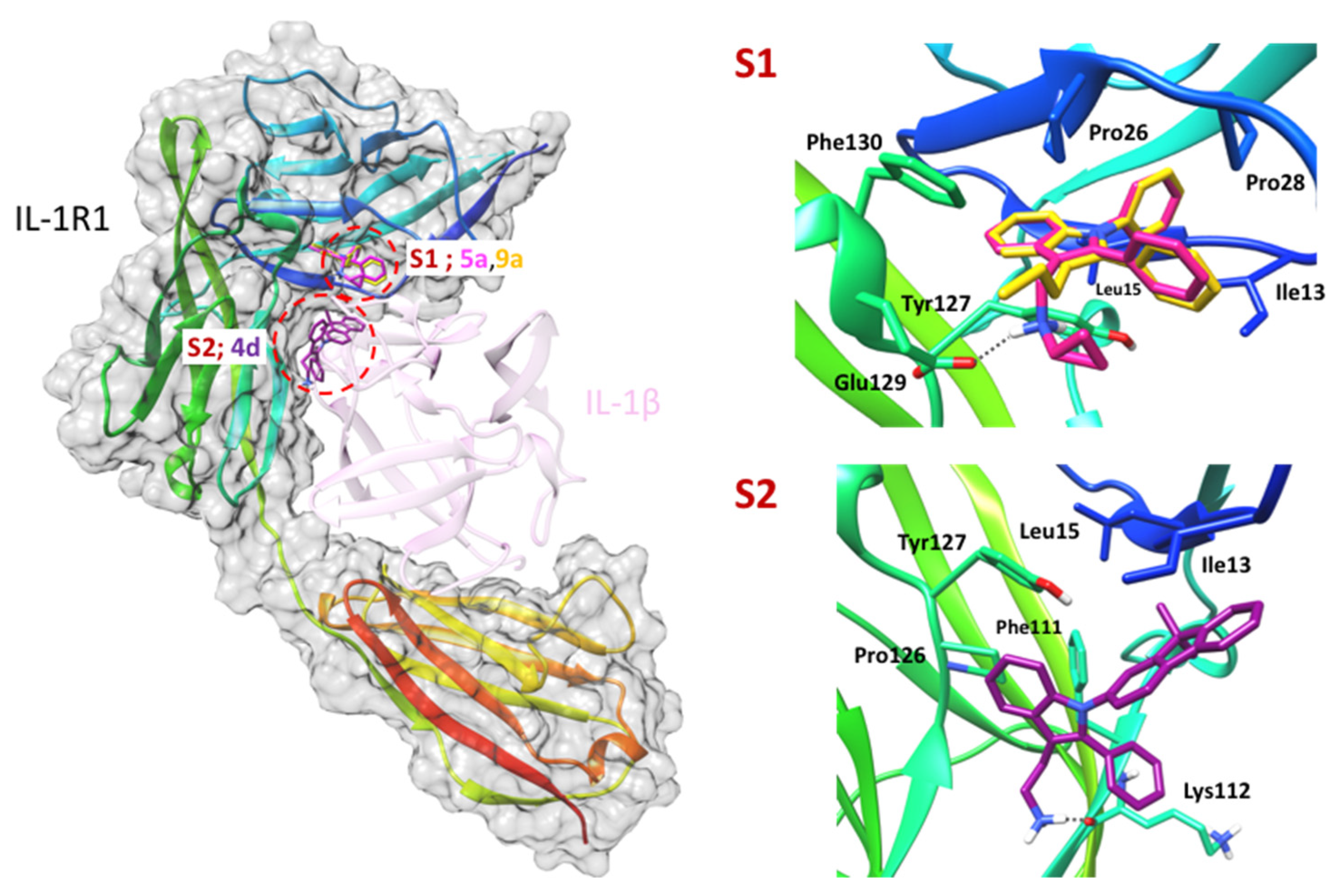 Molecules 27 00899 g005 550