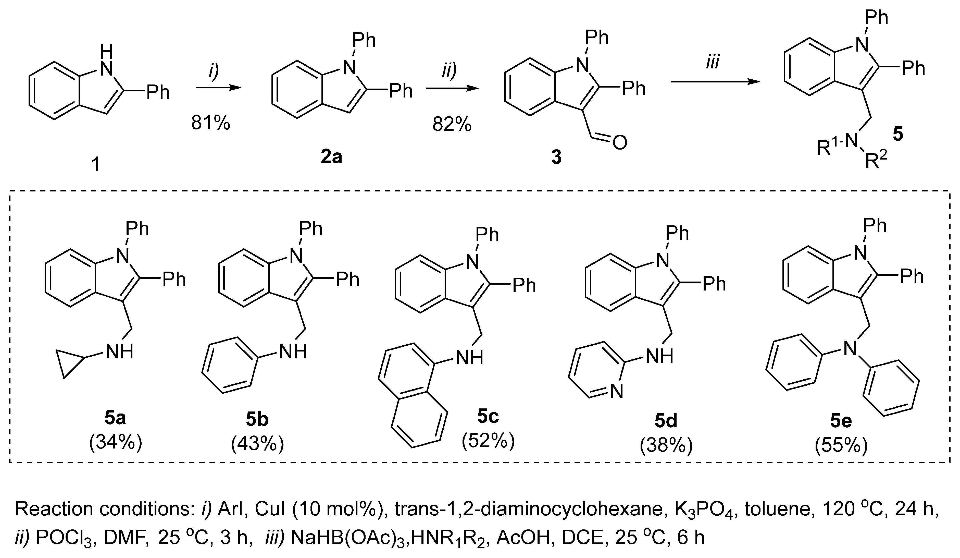 Molecules 27 00899 sch002 550