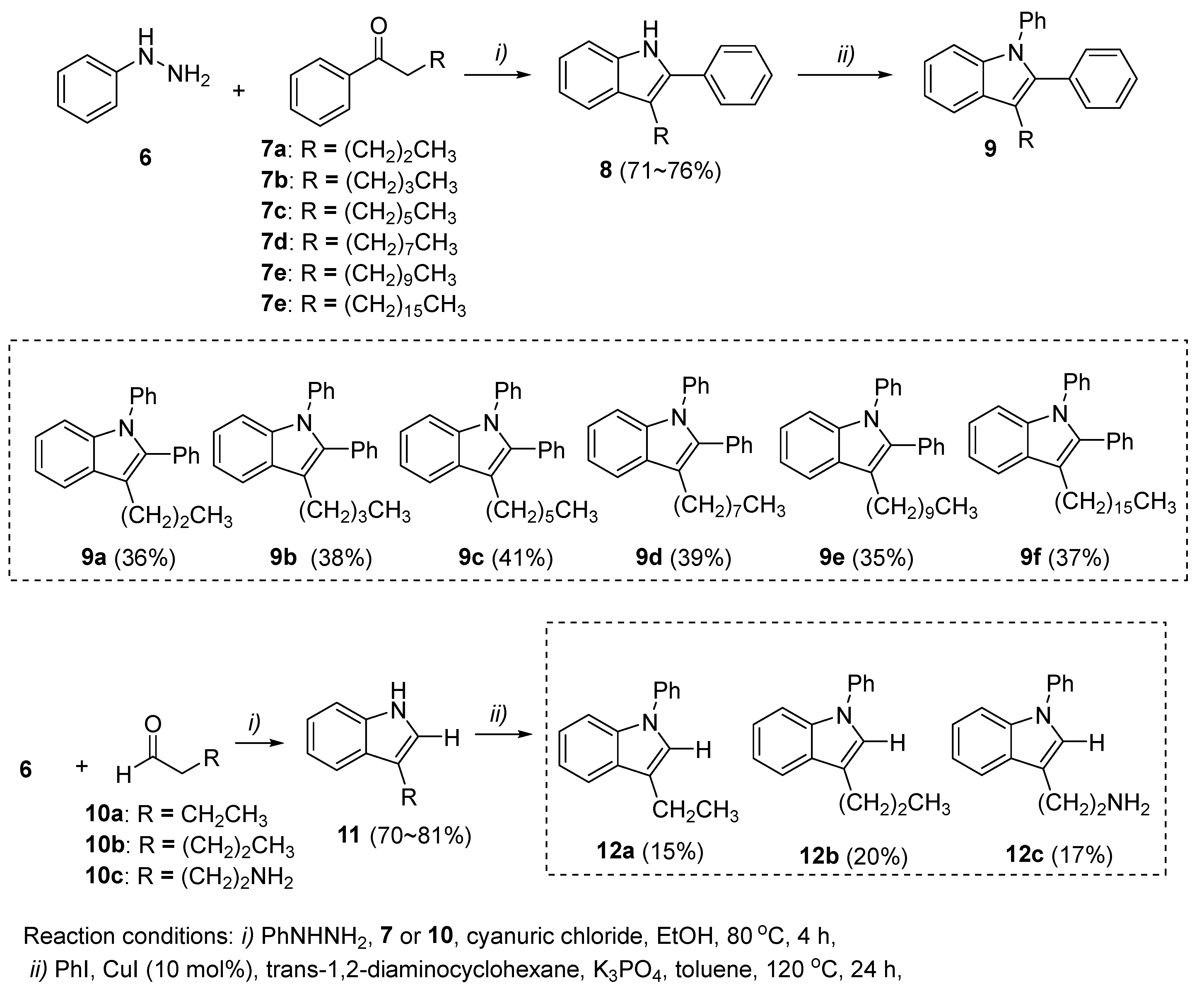 Molecules 27 00899 sch003 550