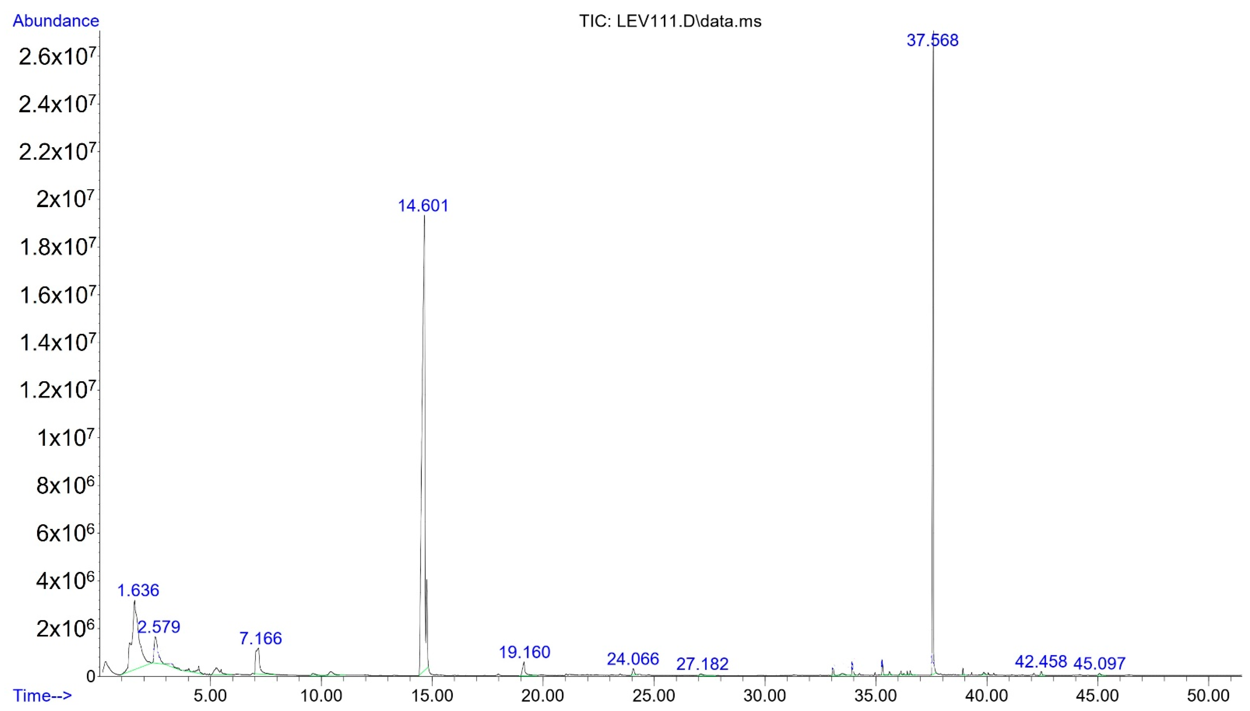 Molecules 27 00902 g002 550