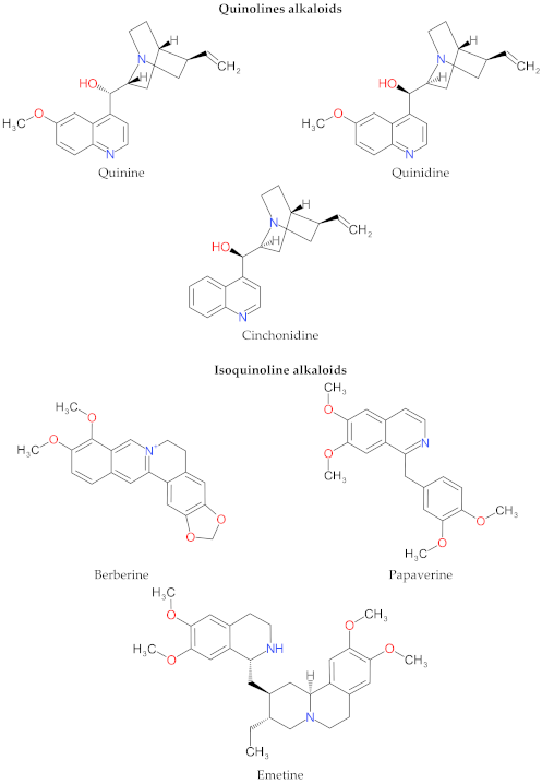 Molecules 27 00903 g001a Molecules 27 00903 g001a