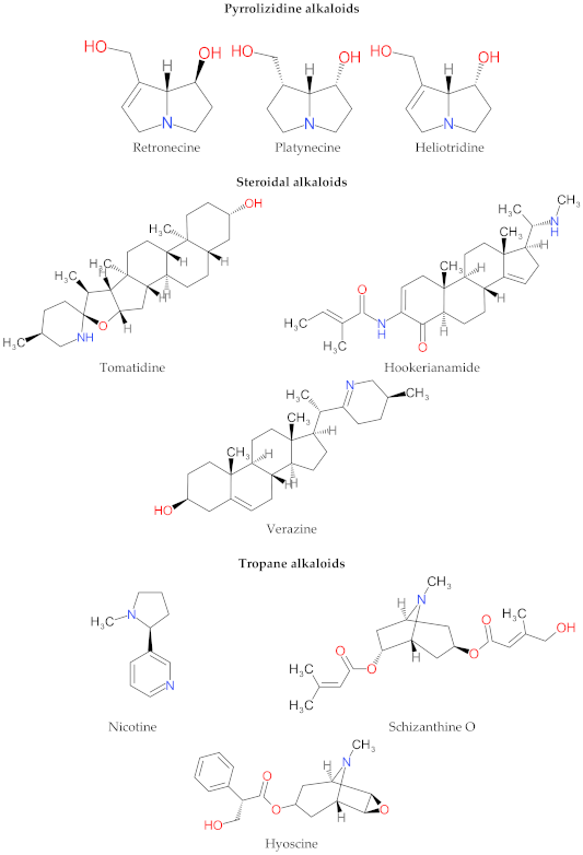 Molecules 27 00903 g001b Molecules 27 00903 g001b