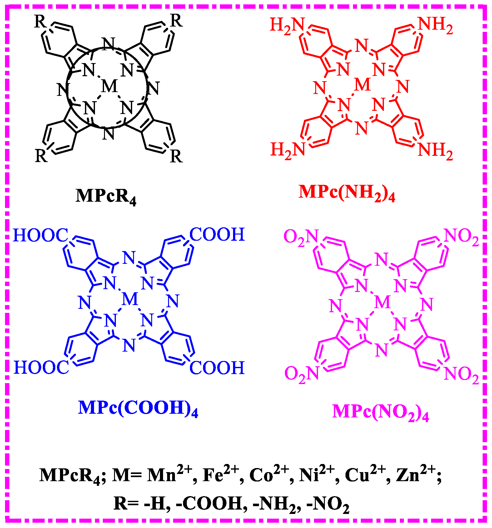 Molecules 27 00904 g002 550