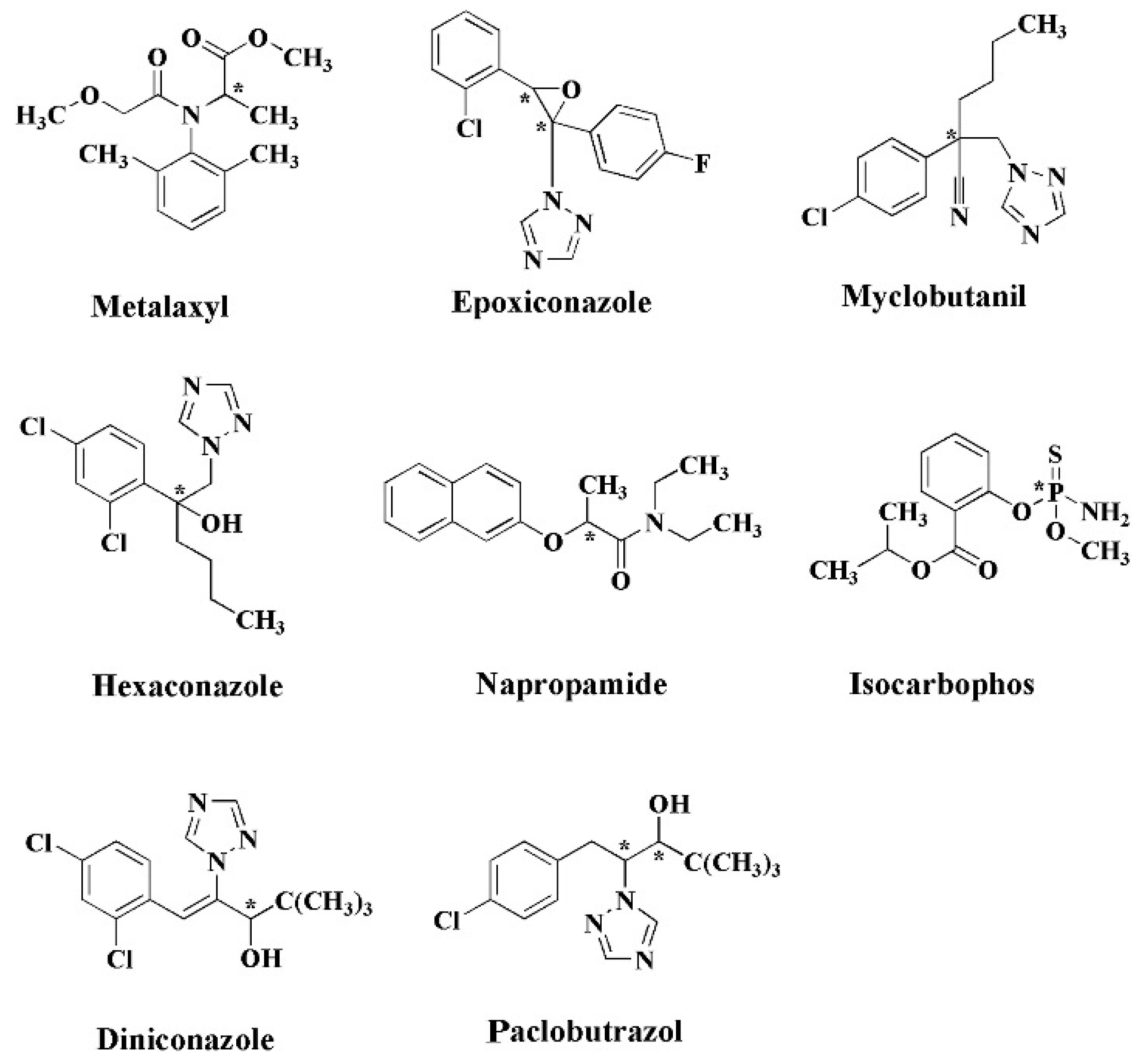 Molecules 27 00907 g005 550