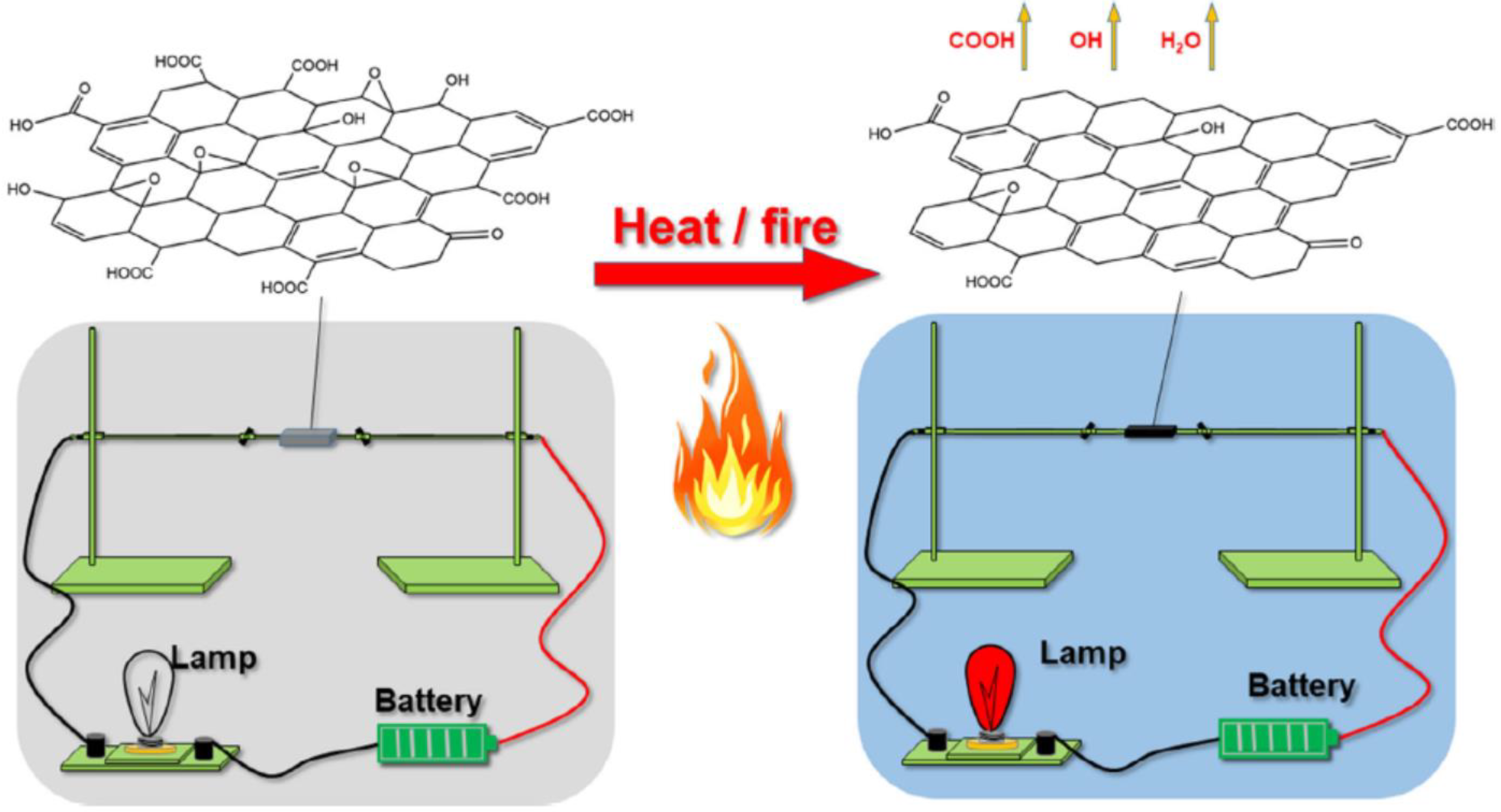 Molecules 27 00924 g014 550