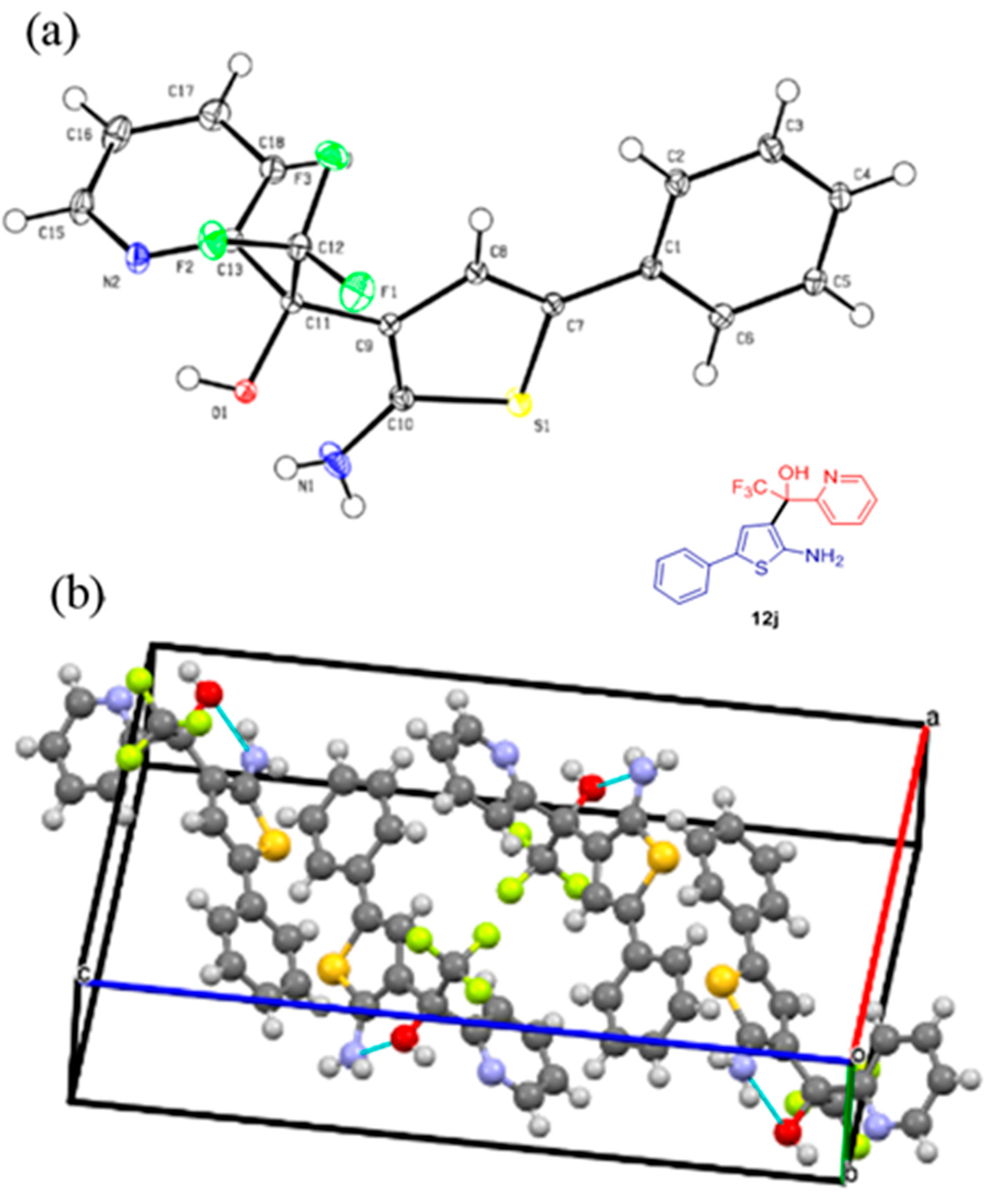 Molecules 27 00925 g002 550
