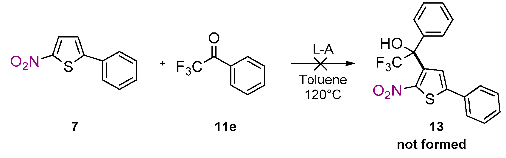 Molecules 27 00925 sch004 550