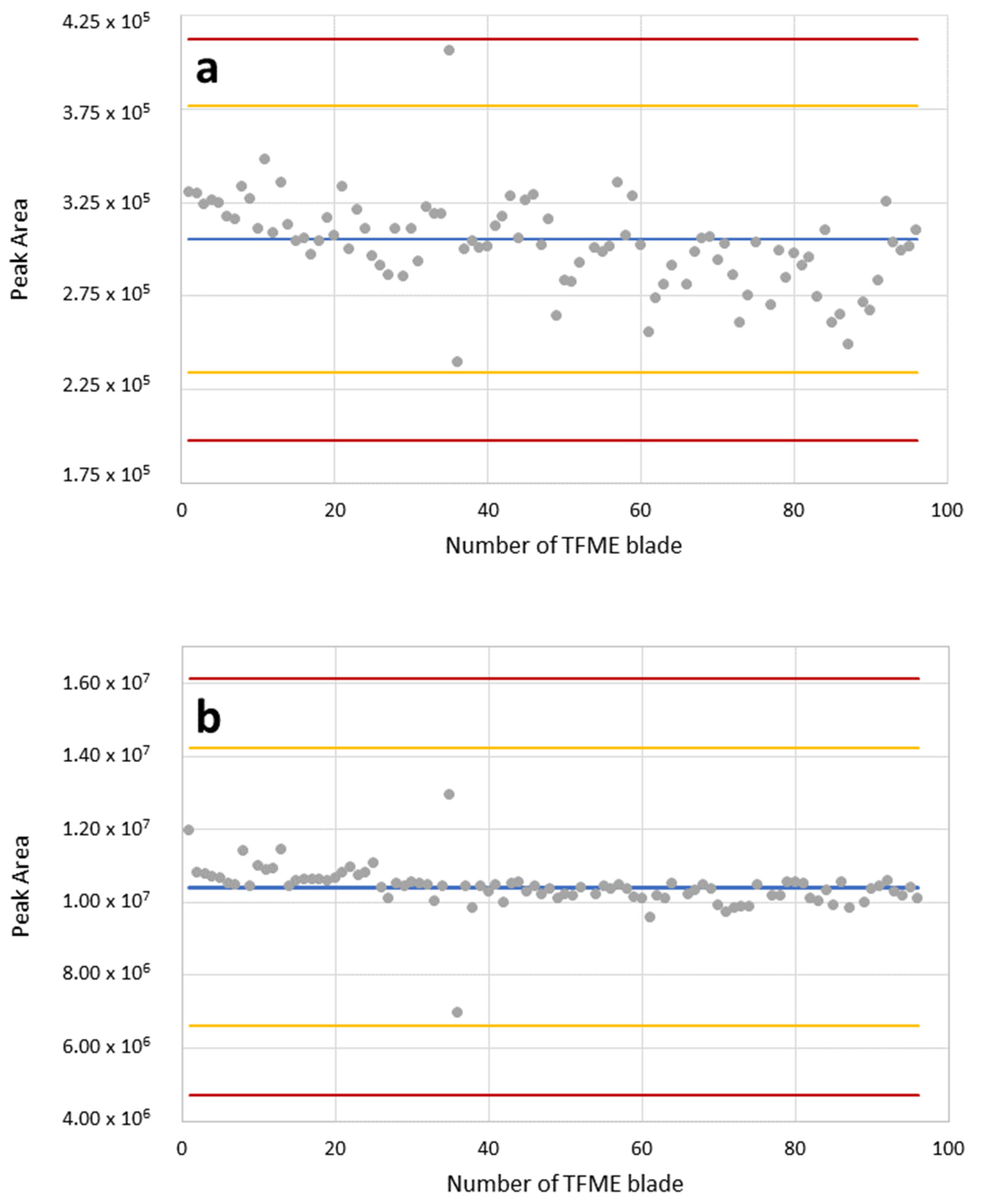 Molecules 27 00926 g001
