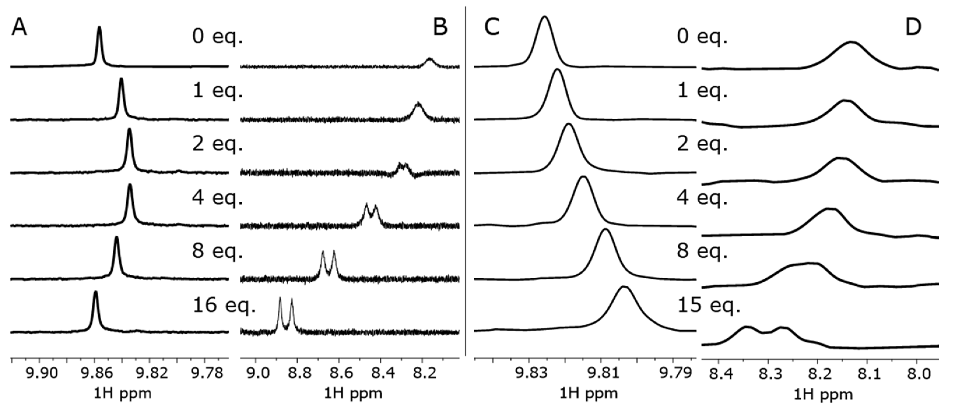 Molecules 27 00937 g002