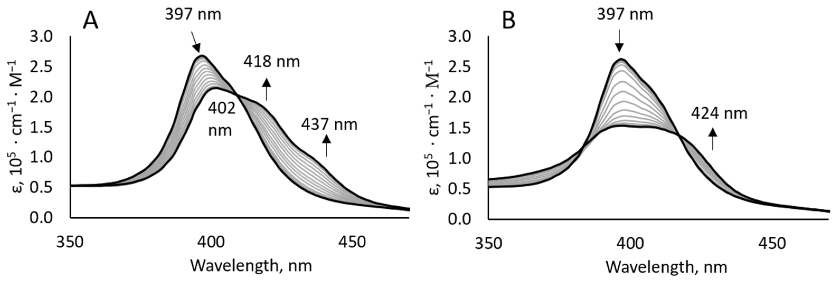 Molecules 27 00937 g003