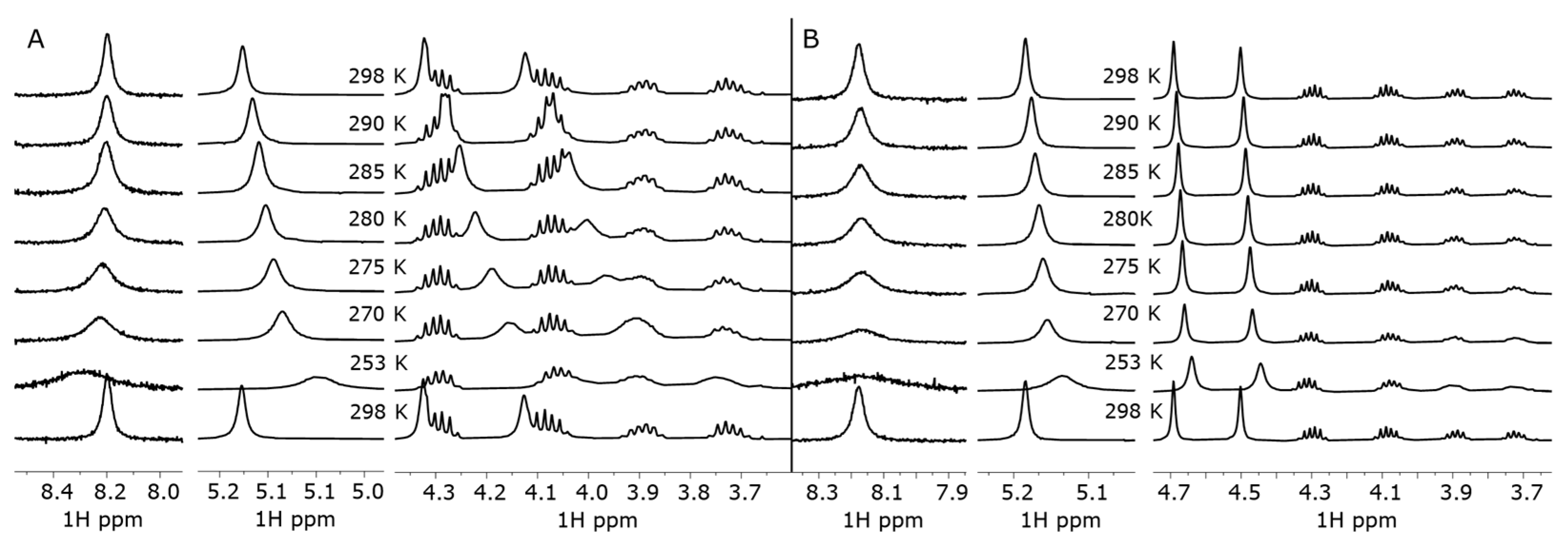 Molecules 27 00937 g006