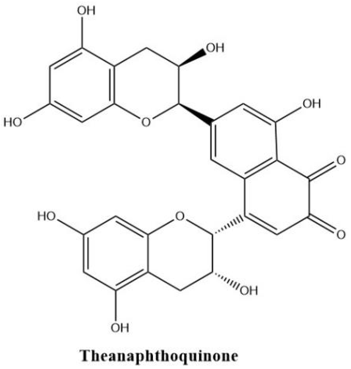 Molecules 27 00942 g006