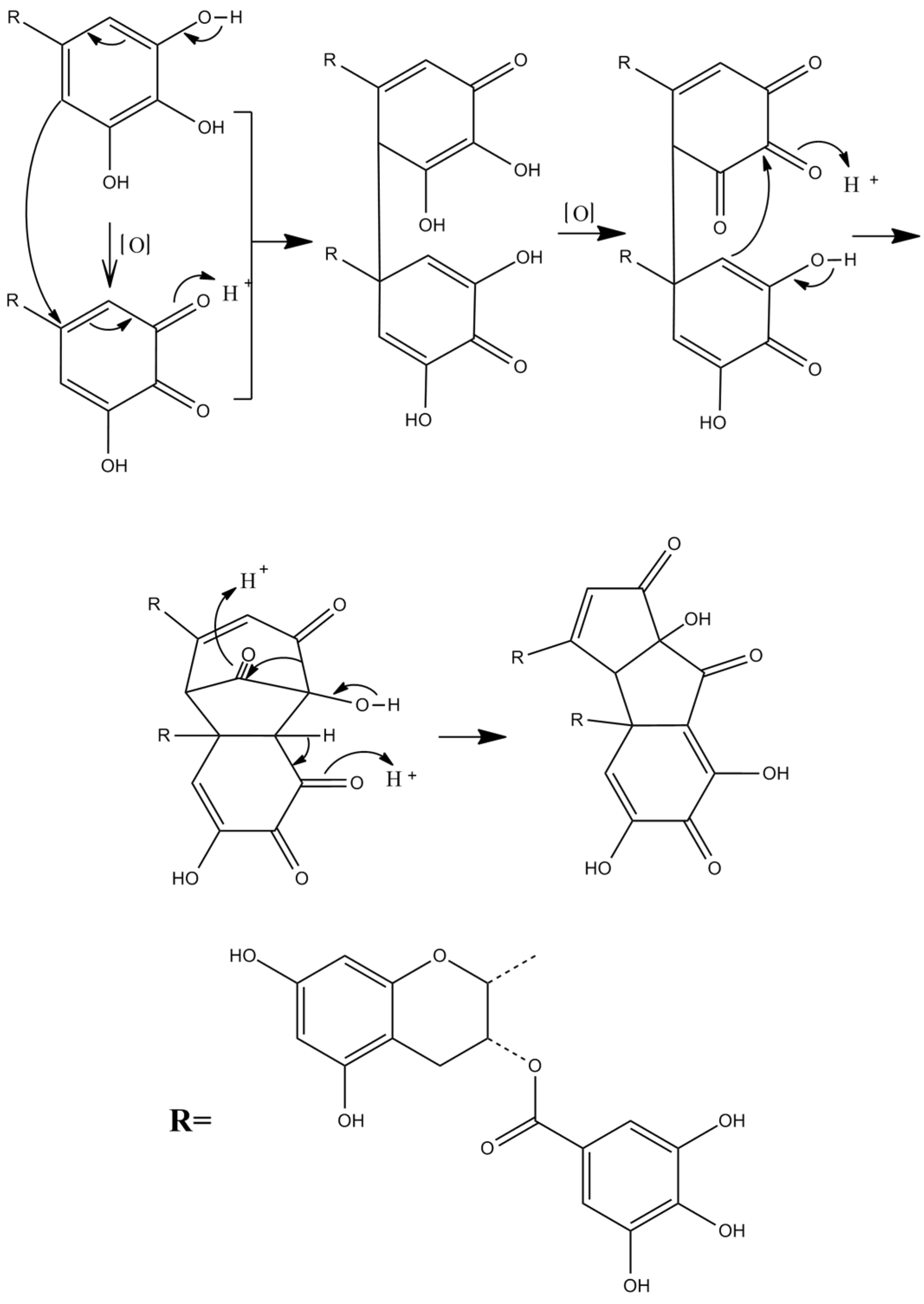 Molecules 27 00942 g011