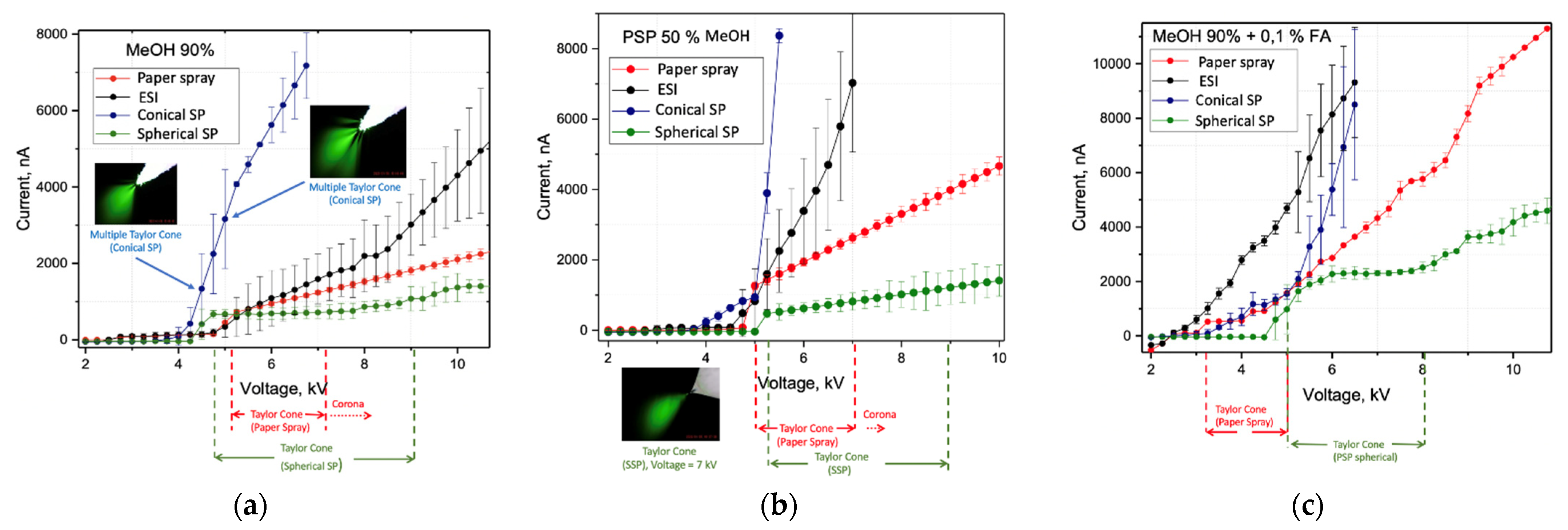 Molecules 27 00945 g002