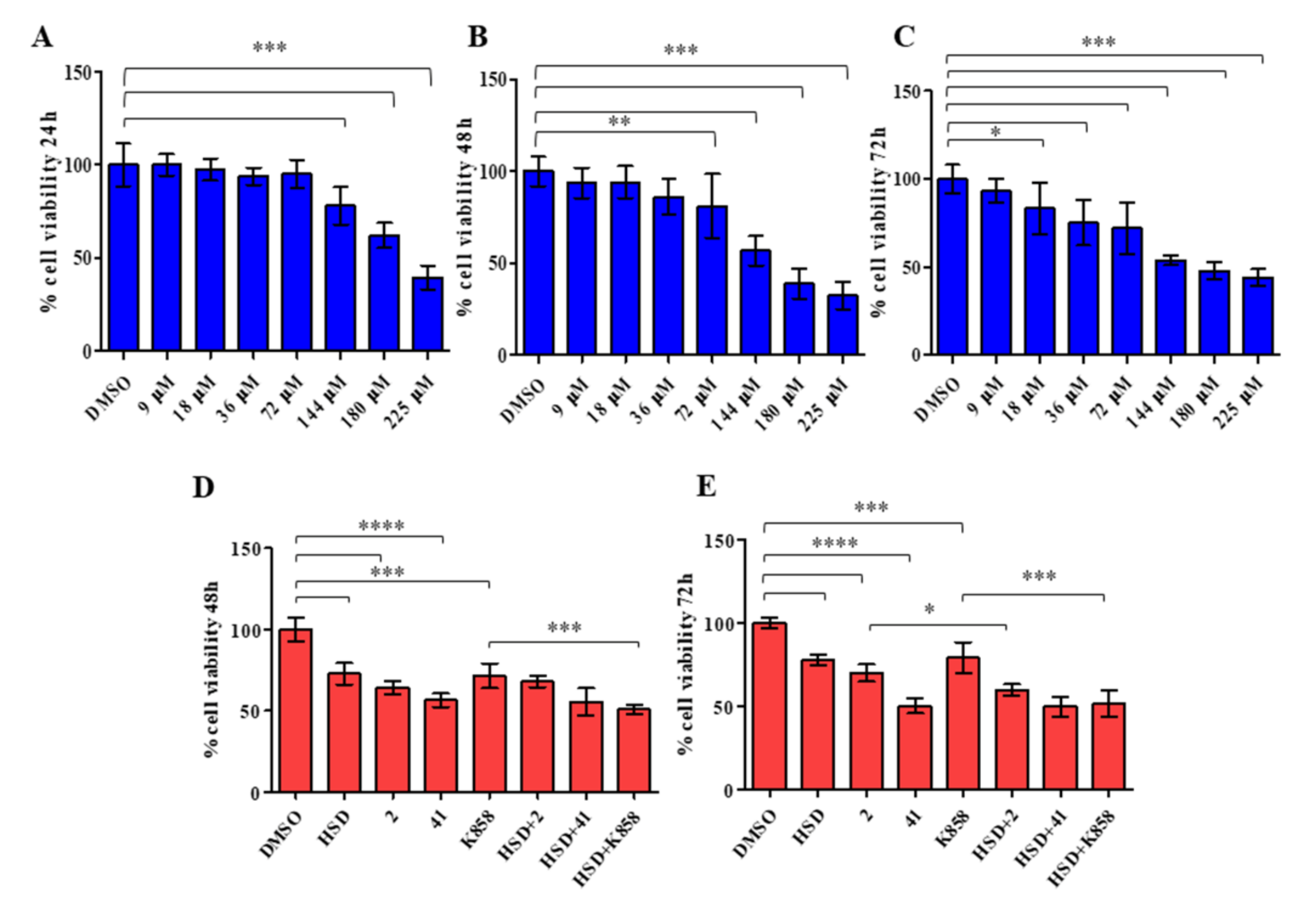 Molecules 27 00957 g004 Molecules 27 00957 g004