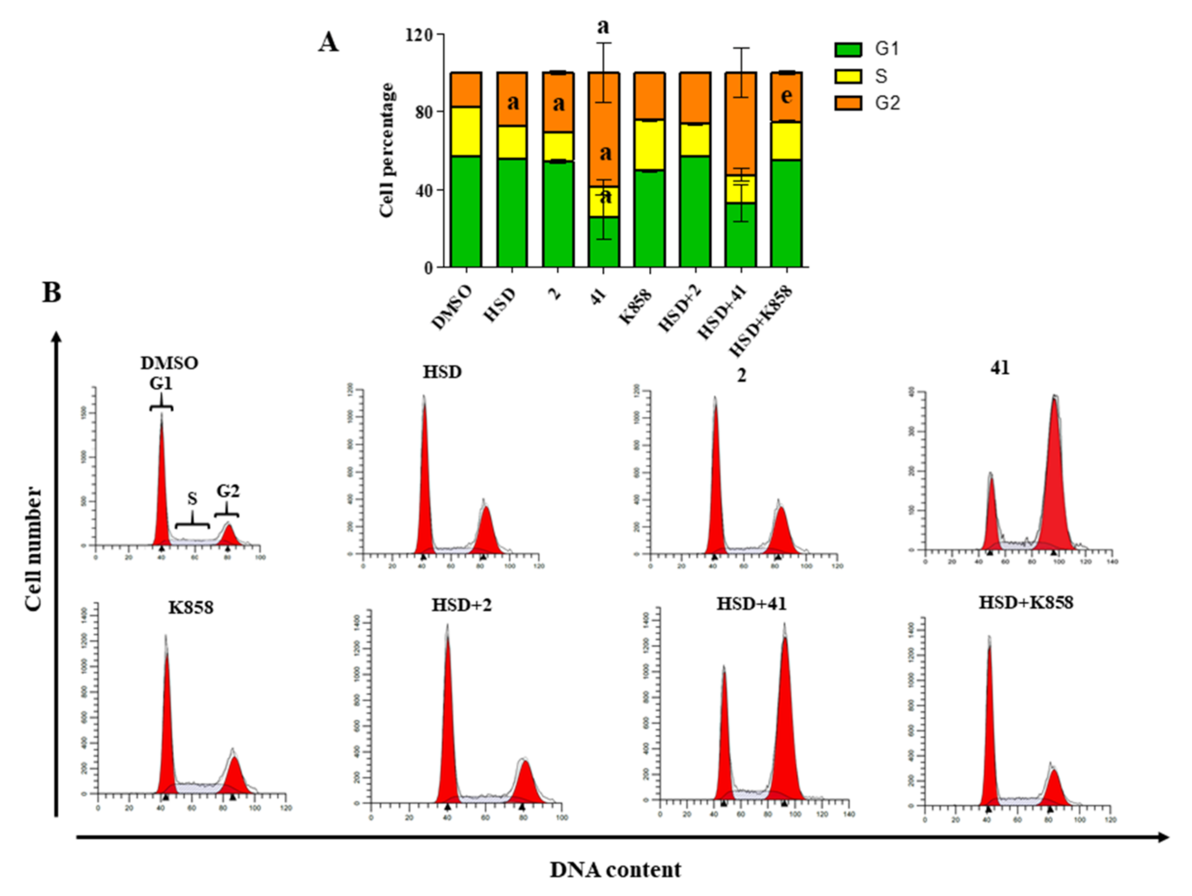 Molecules 27 00957 g005 Molecules 27 00957 g005