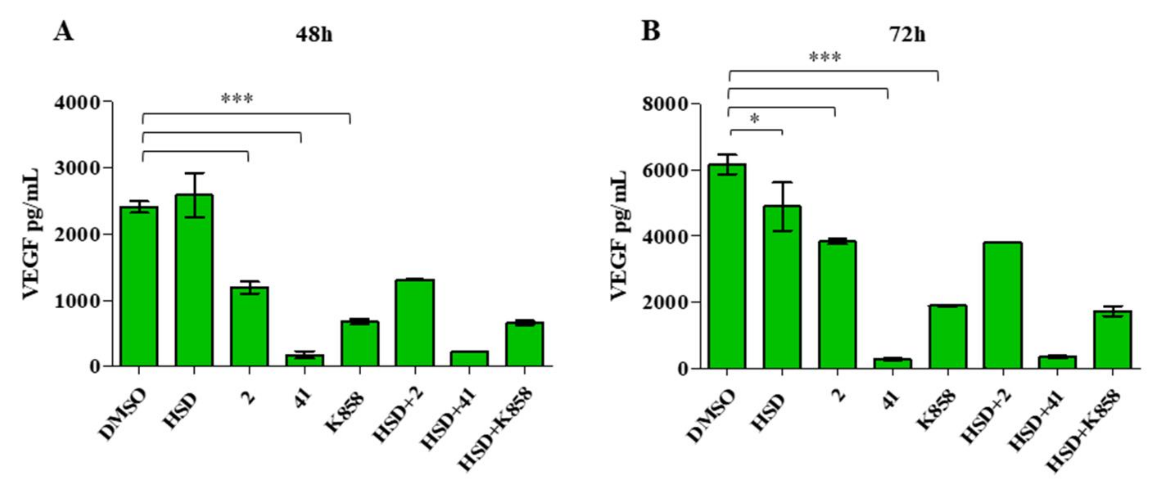 Molecules 27 00957 g008 Molecules 27 00957 g008
