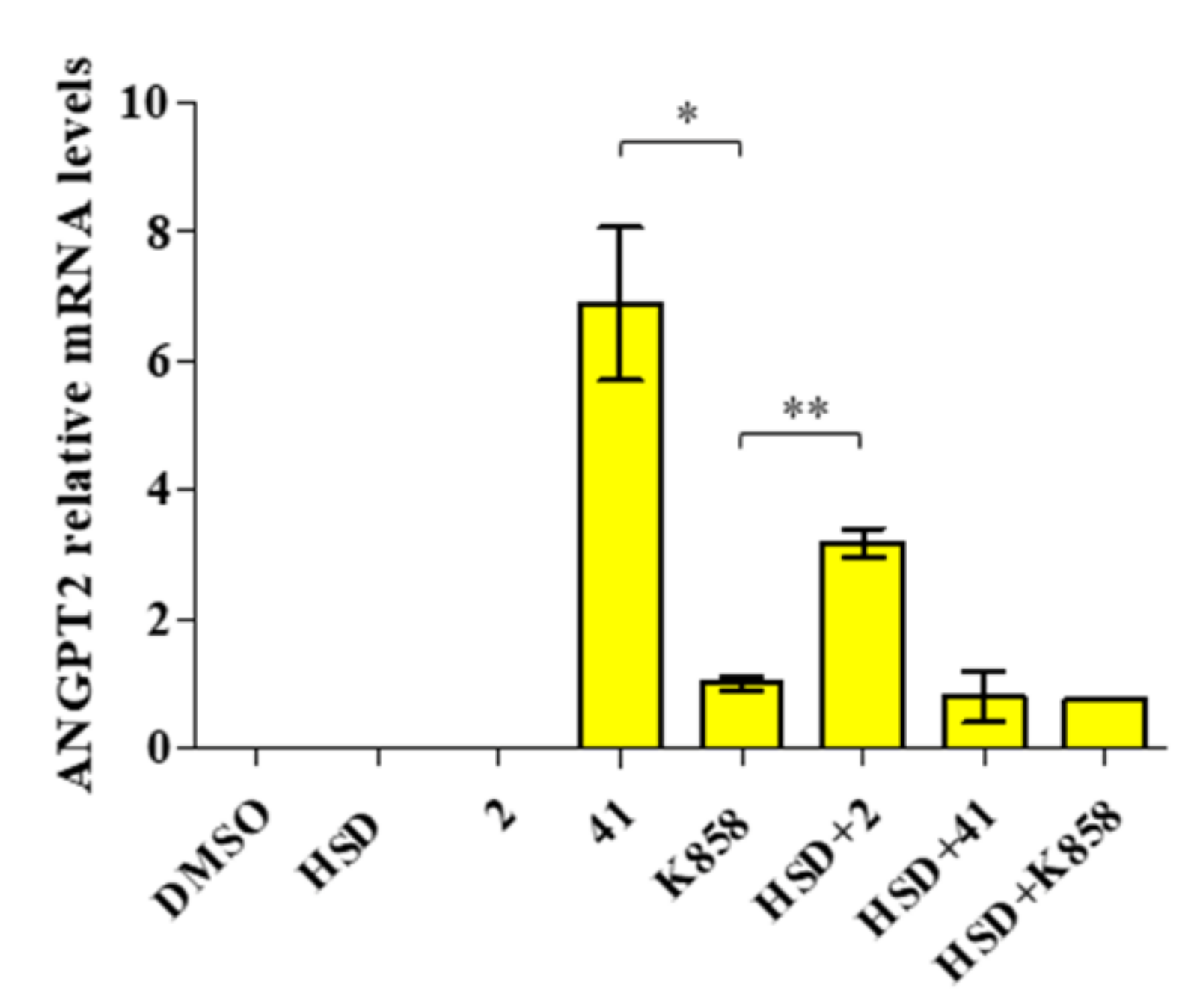 Molecules 27 00957 g010 Molecules 27 00957 g010