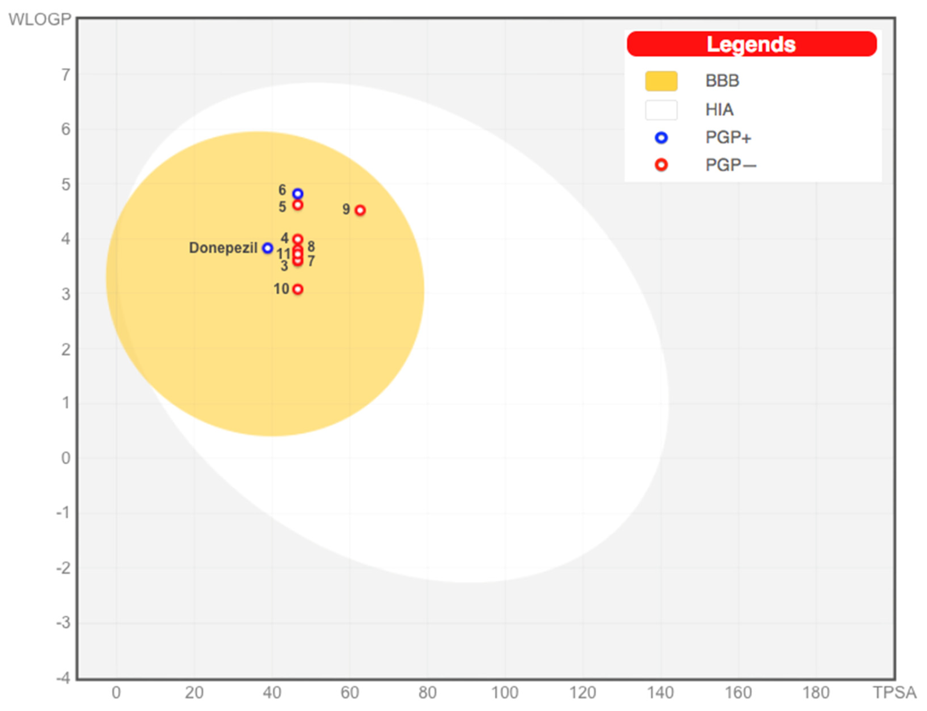 Molecules 27 00958 g004