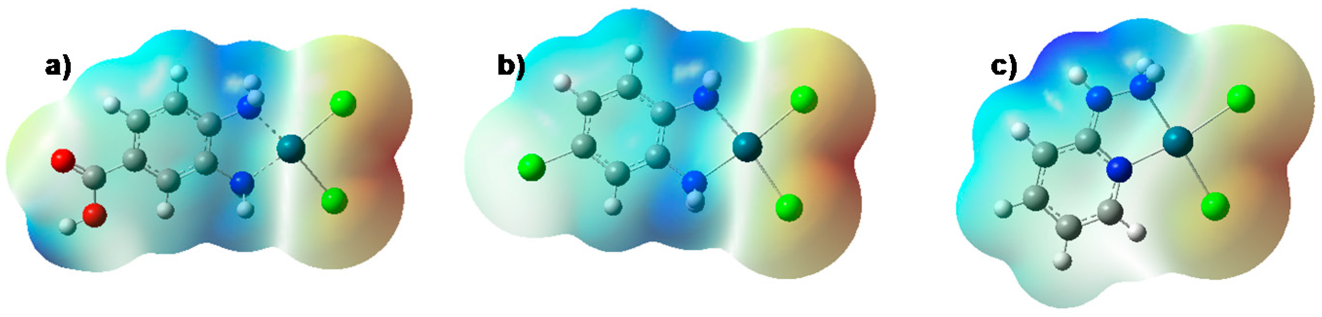 Molecules 27 00964 g011