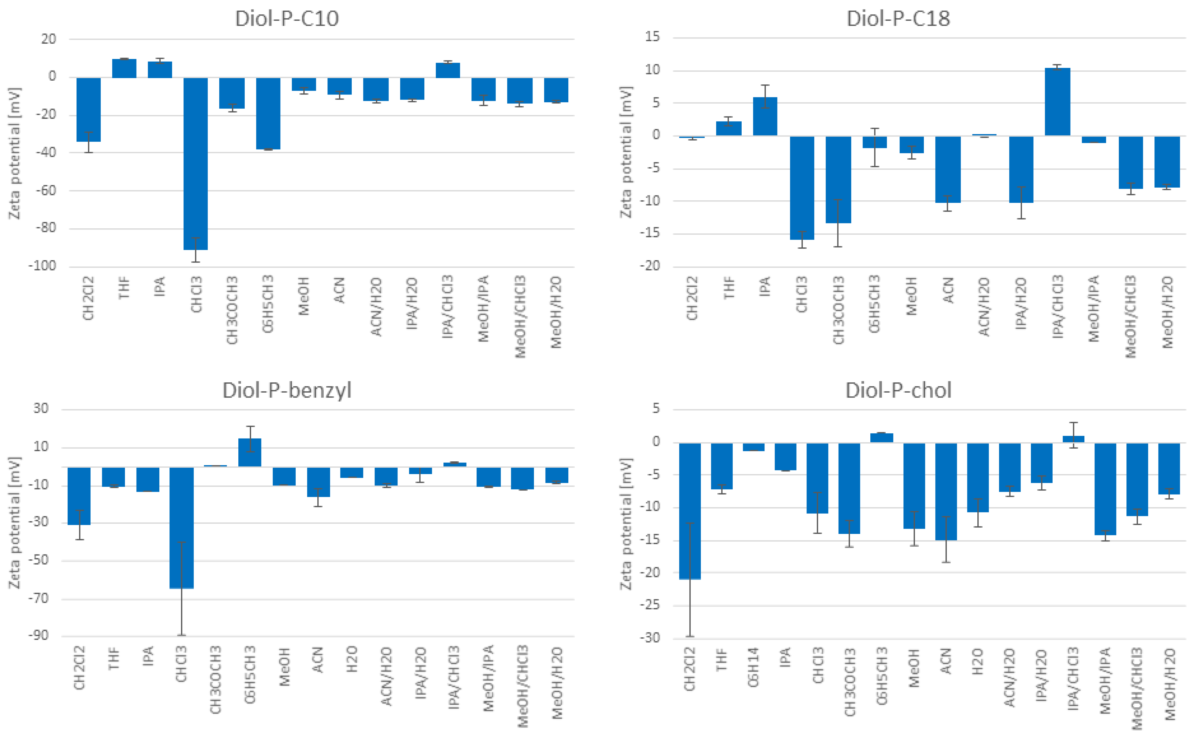 Molecules 27 00968 g001 Molecules 27 00968 g001