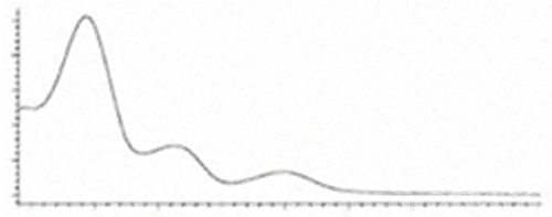 Molecules 27 00975 i026 Molecules 27 00975 i026