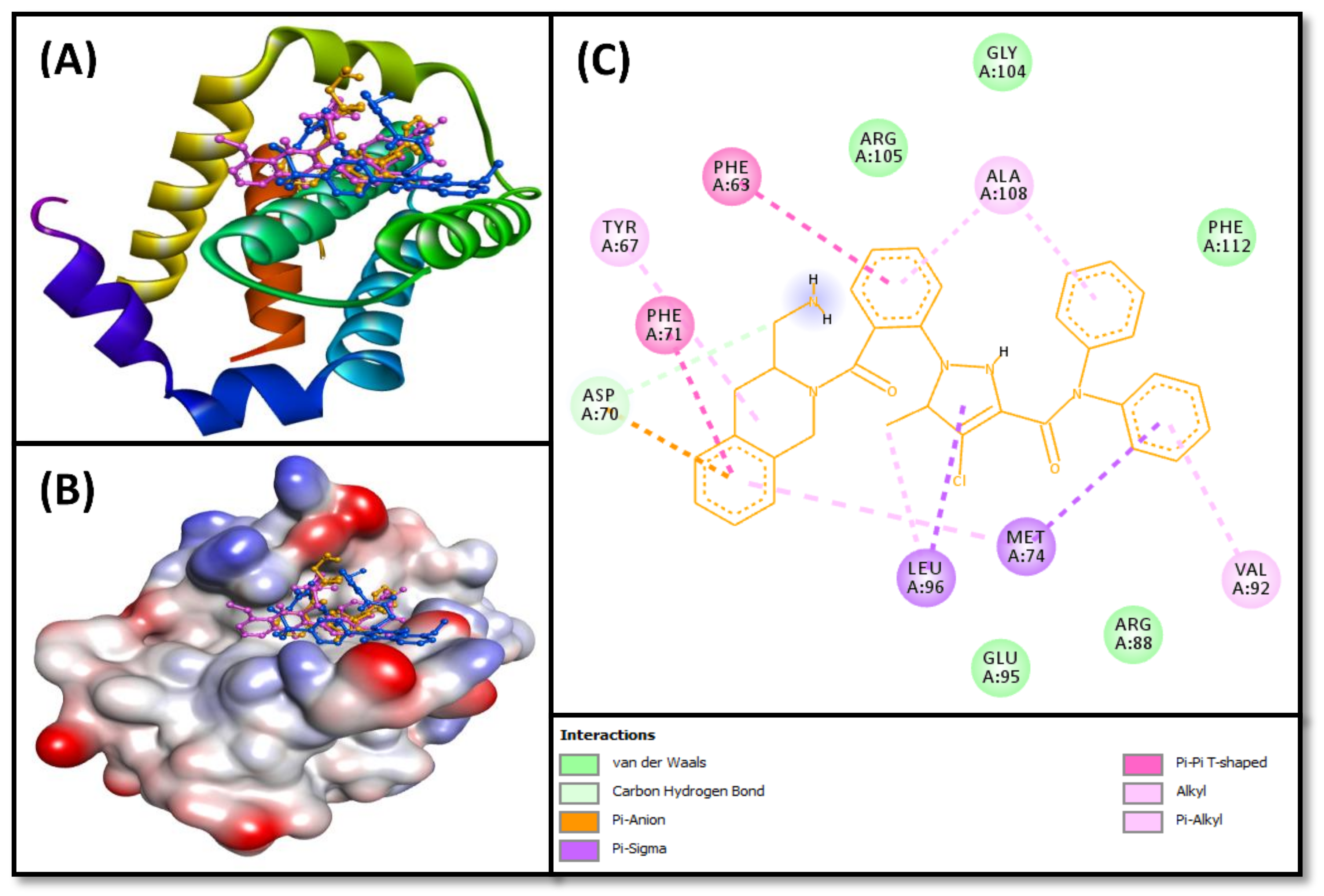 Molecules 27 00981 g008
