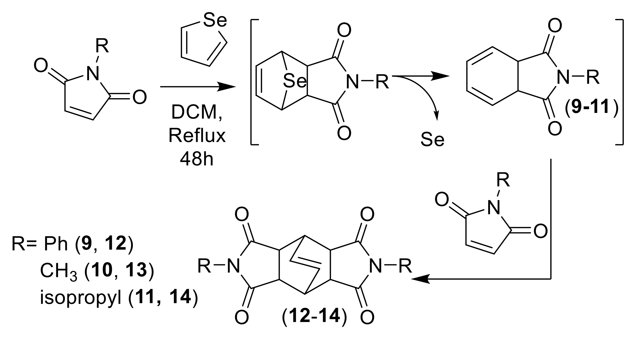Molecules 27 00982 sch003