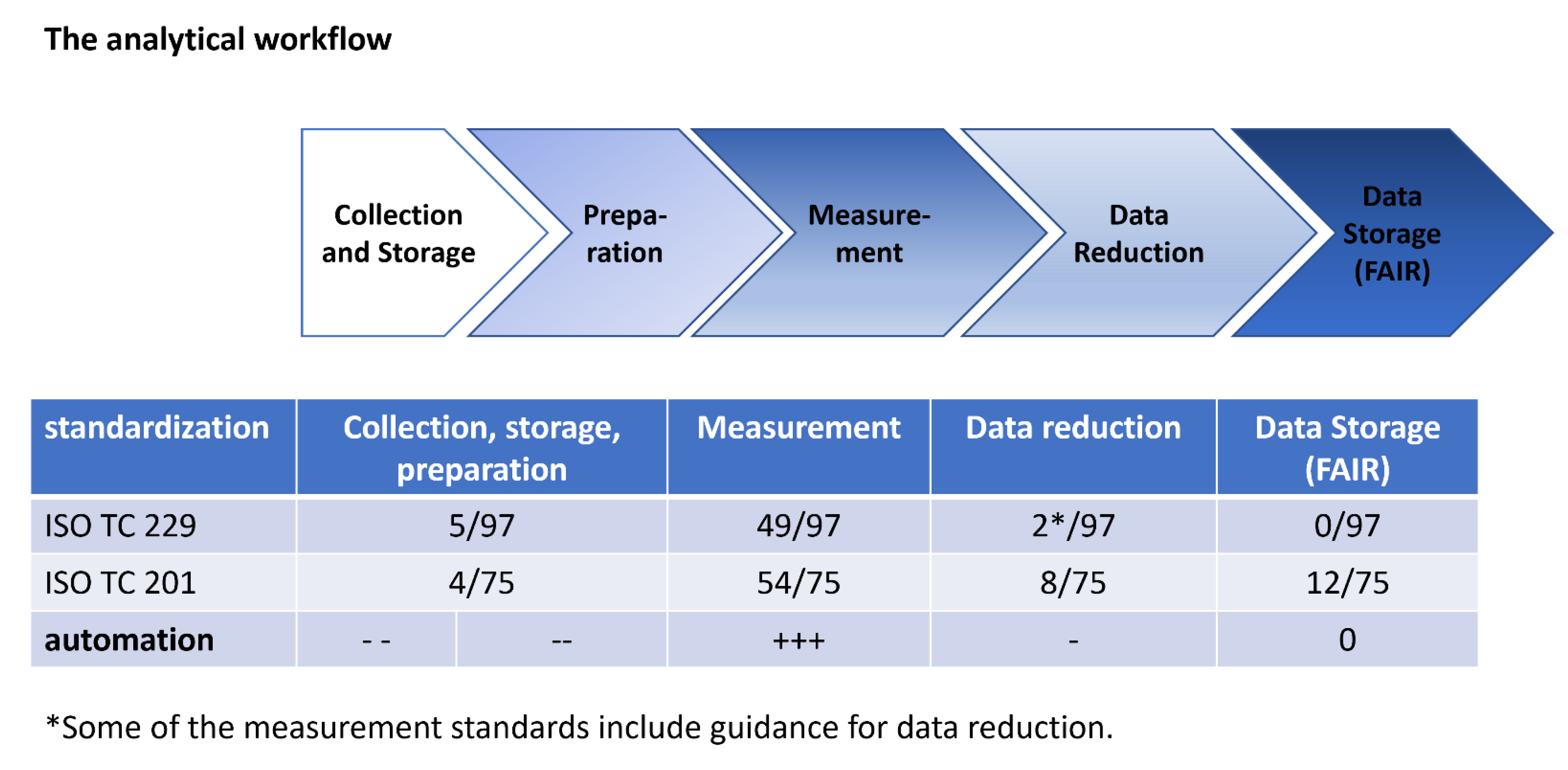 Molecules 27 00985 g001