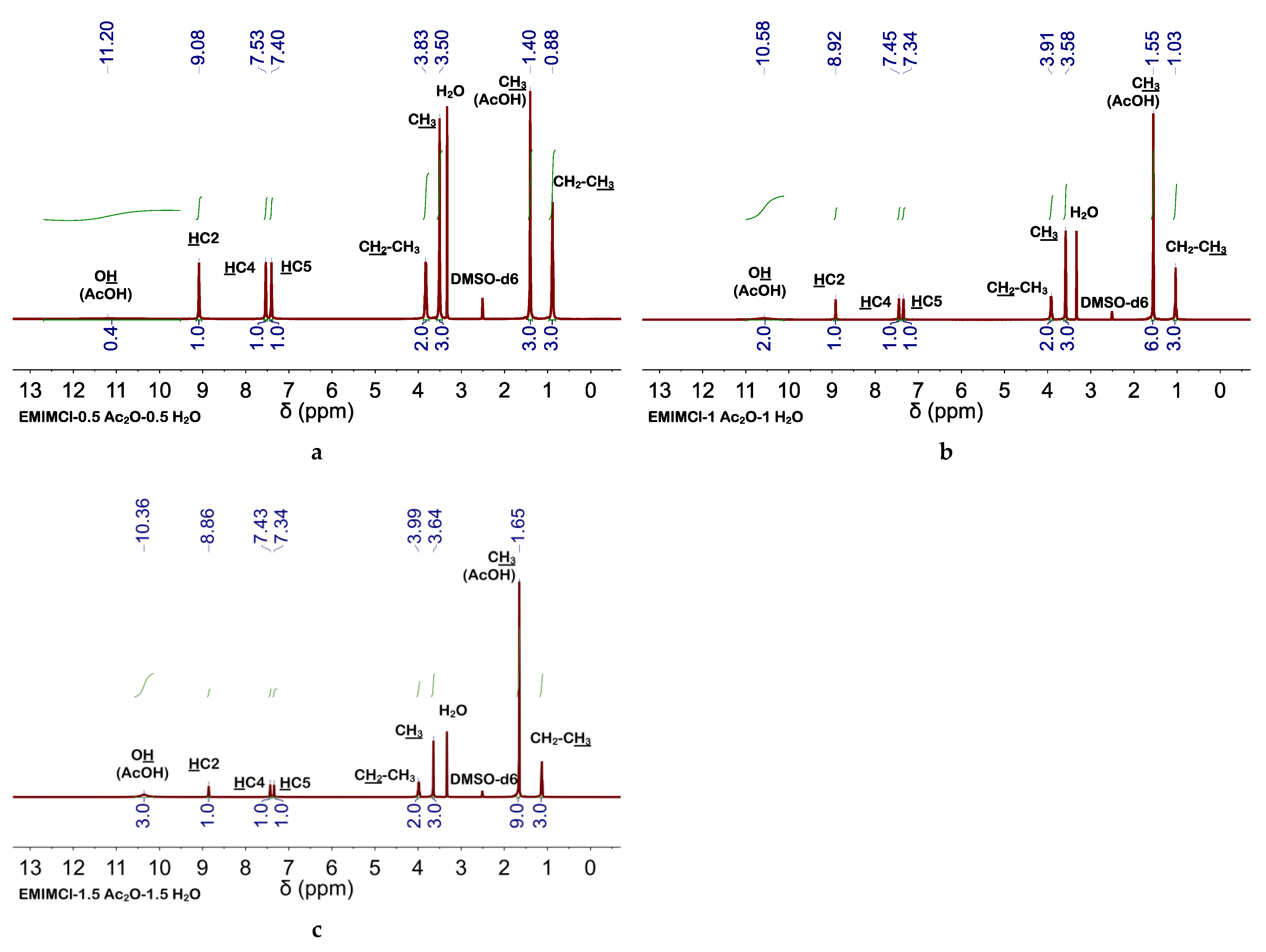 Molecules 27 00987 g004
