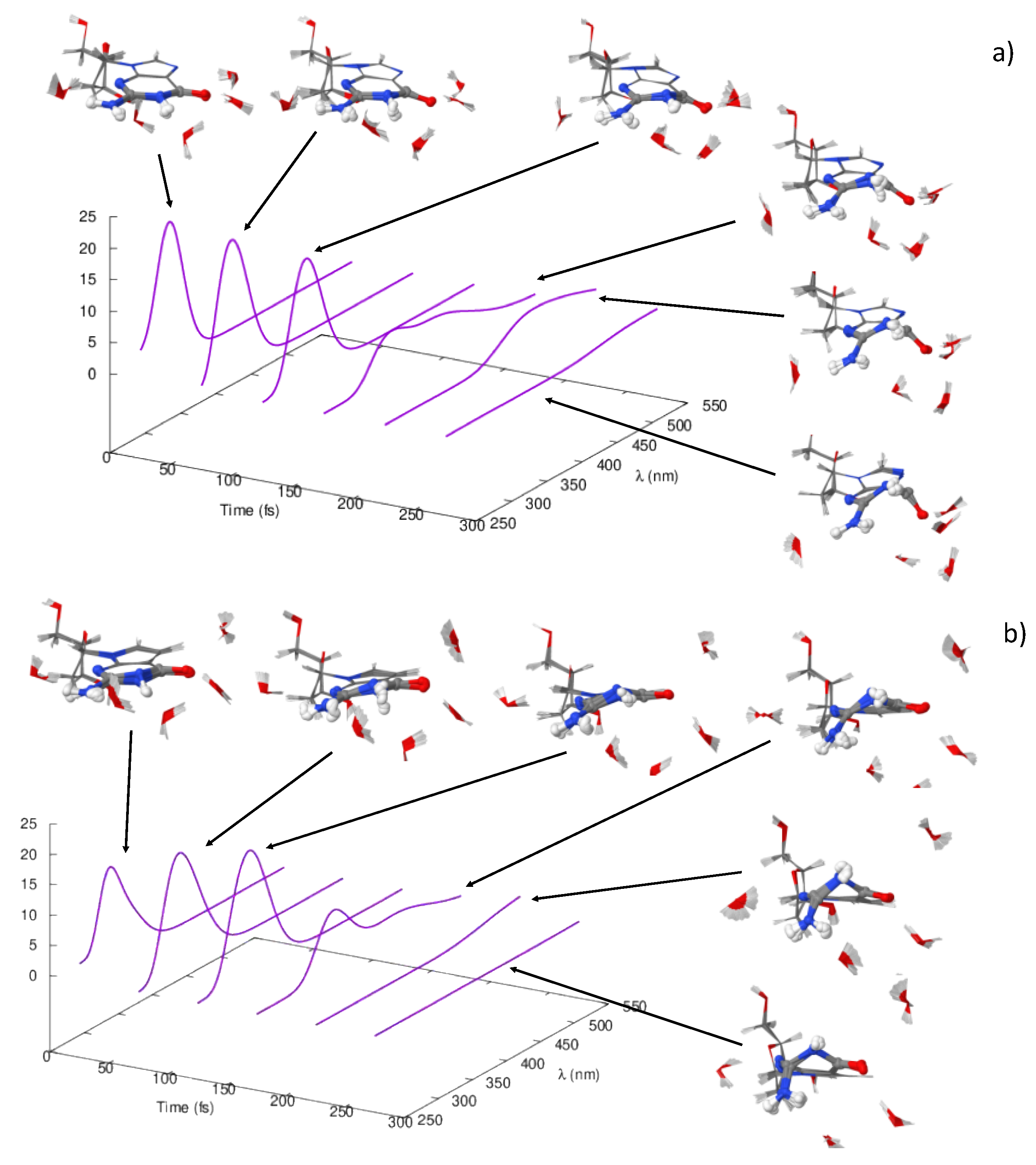 Molecules 27 00989 g007
