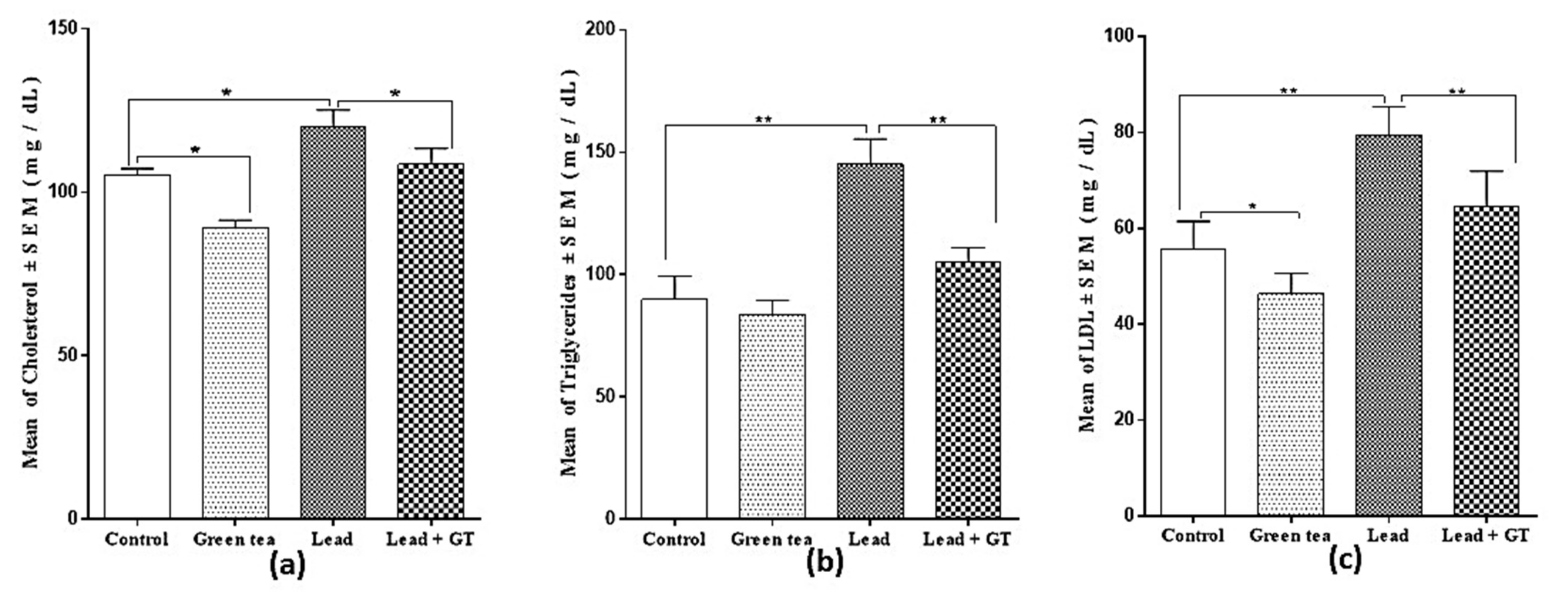 Molecules 27 00993 g002 Molecules 27 00993 g002