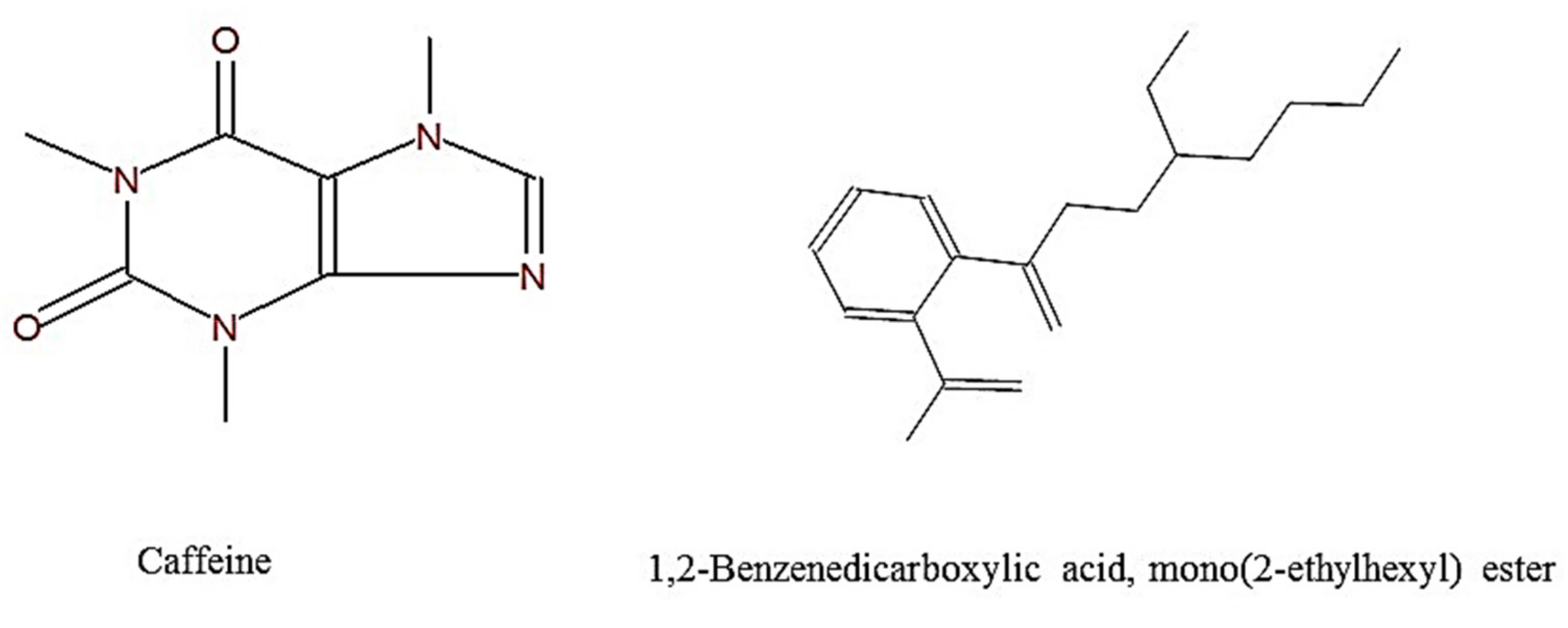 Molecules 27 00993 g006 Molecules 27 00993 g006