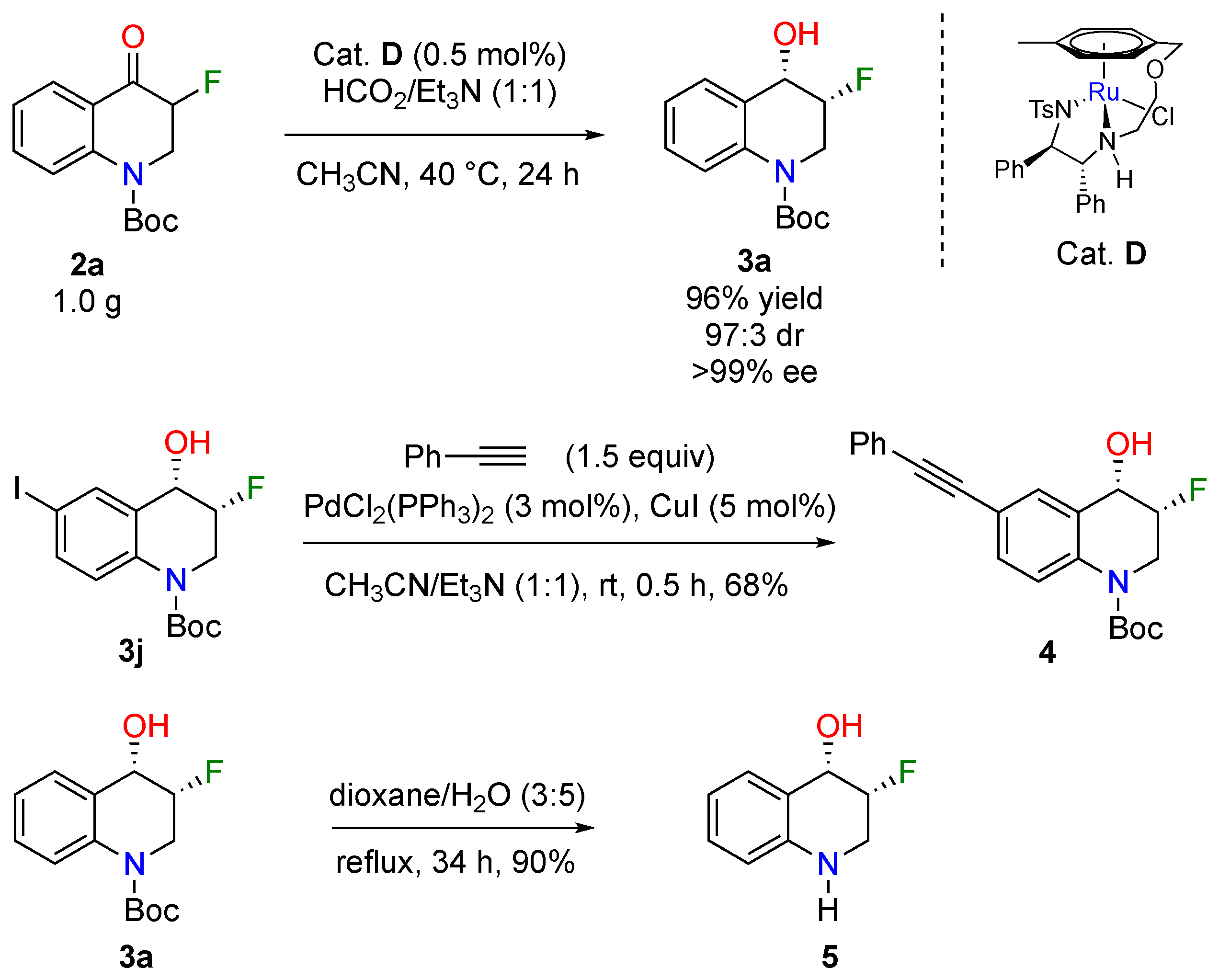 Molecules 27 00995 sch004 550