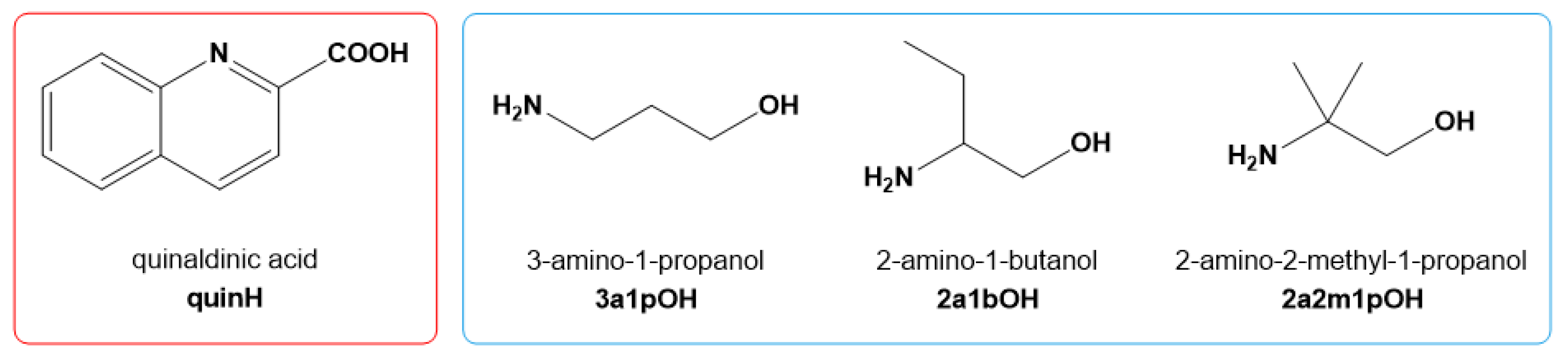 Molecules 27 00996 g001 550