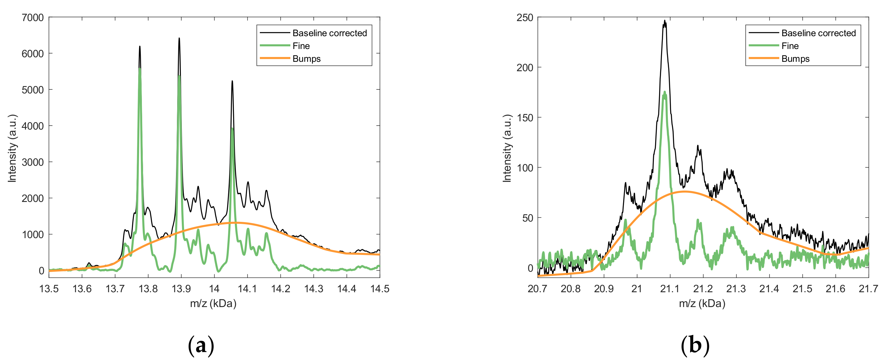 Molecules 27 00997 g002